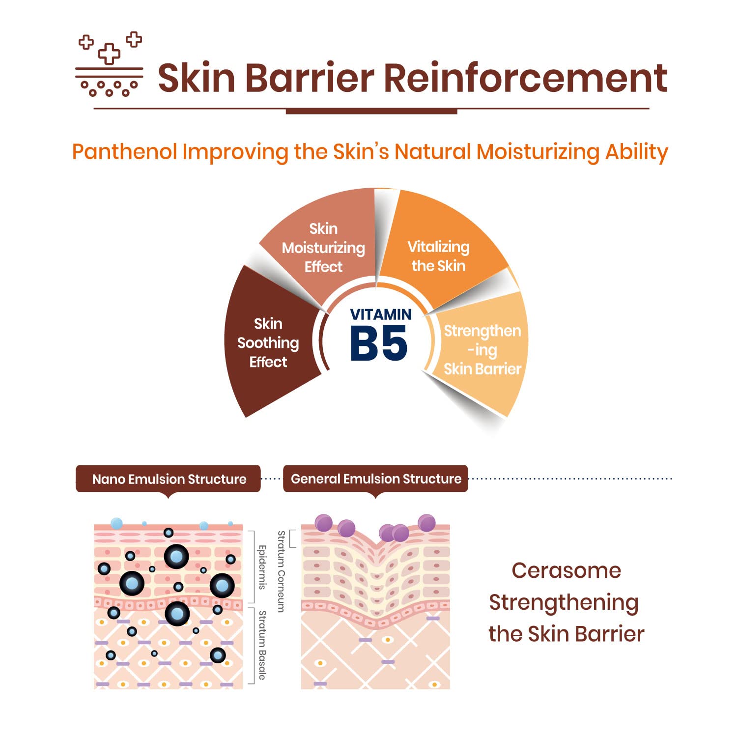 Vaseline Nourishing Facial Sheet Mask - Hydrating & Moisturizing Essence for Skin Barrier Repair | Korean Skincare (10 Pack) | Perfect for Dry Skin Care Routine & Spa Night Self-Care