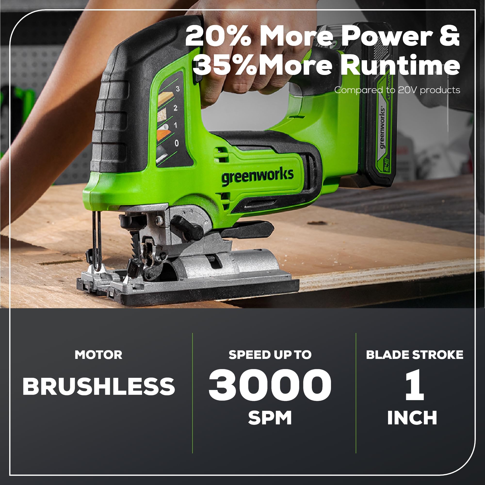 Greenworks 24V Brushless Jigsaw with 4Ah Battery - 3000 SPM, 45° Cutting Angle, 4 Orbital Motion Settings - Ideal for Woodworking, DIY Projects & Home Renovations
