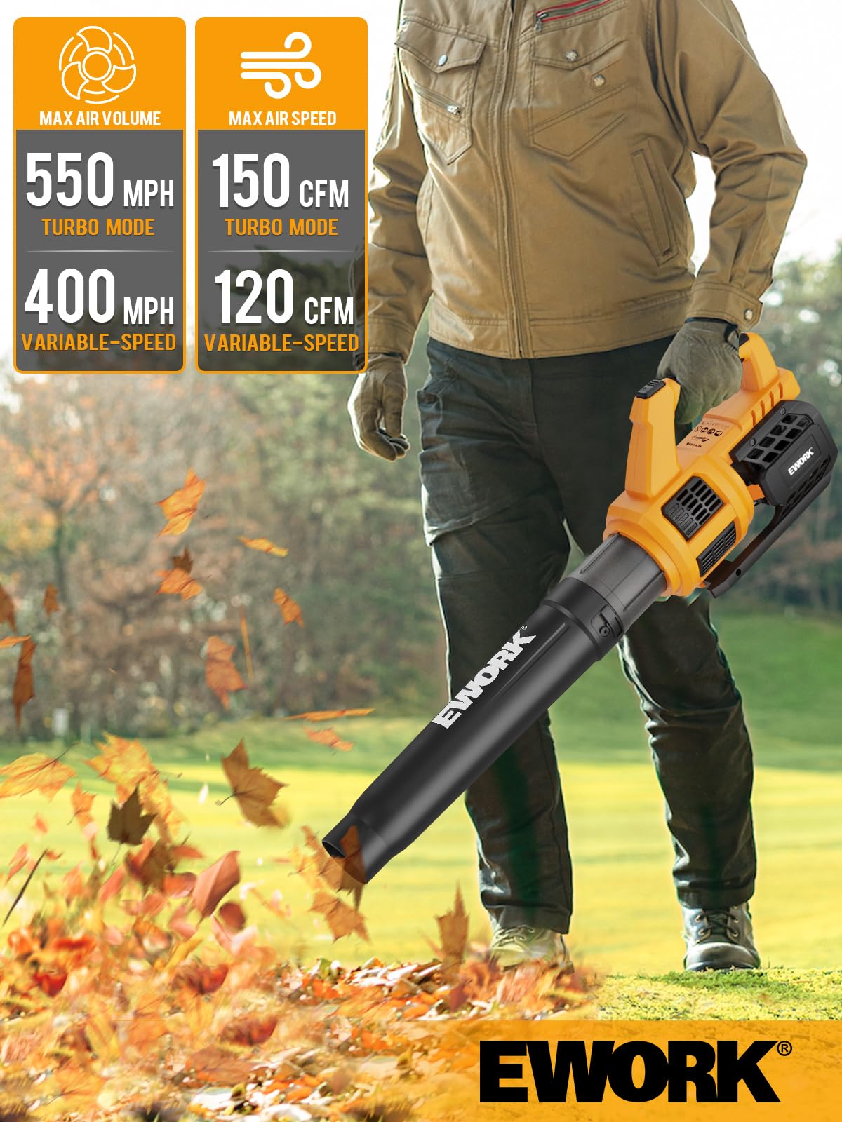 21V Cordless Leaf Blower with 2x 3.0Ah Batteries & Fast Charger - Variable Speed & Turbo Mode - Lightweight Battery Powered Handheld Leaf Blower for Lawn Care, Yard Cleaning, Patio, Driveway & Garden Maintenance