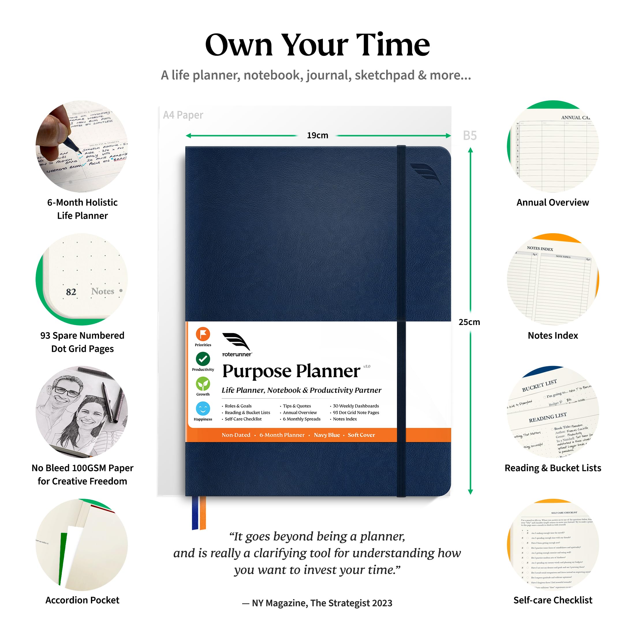 Roterunner Purpose Planner Notebook - Undated B5 Planner (7.5