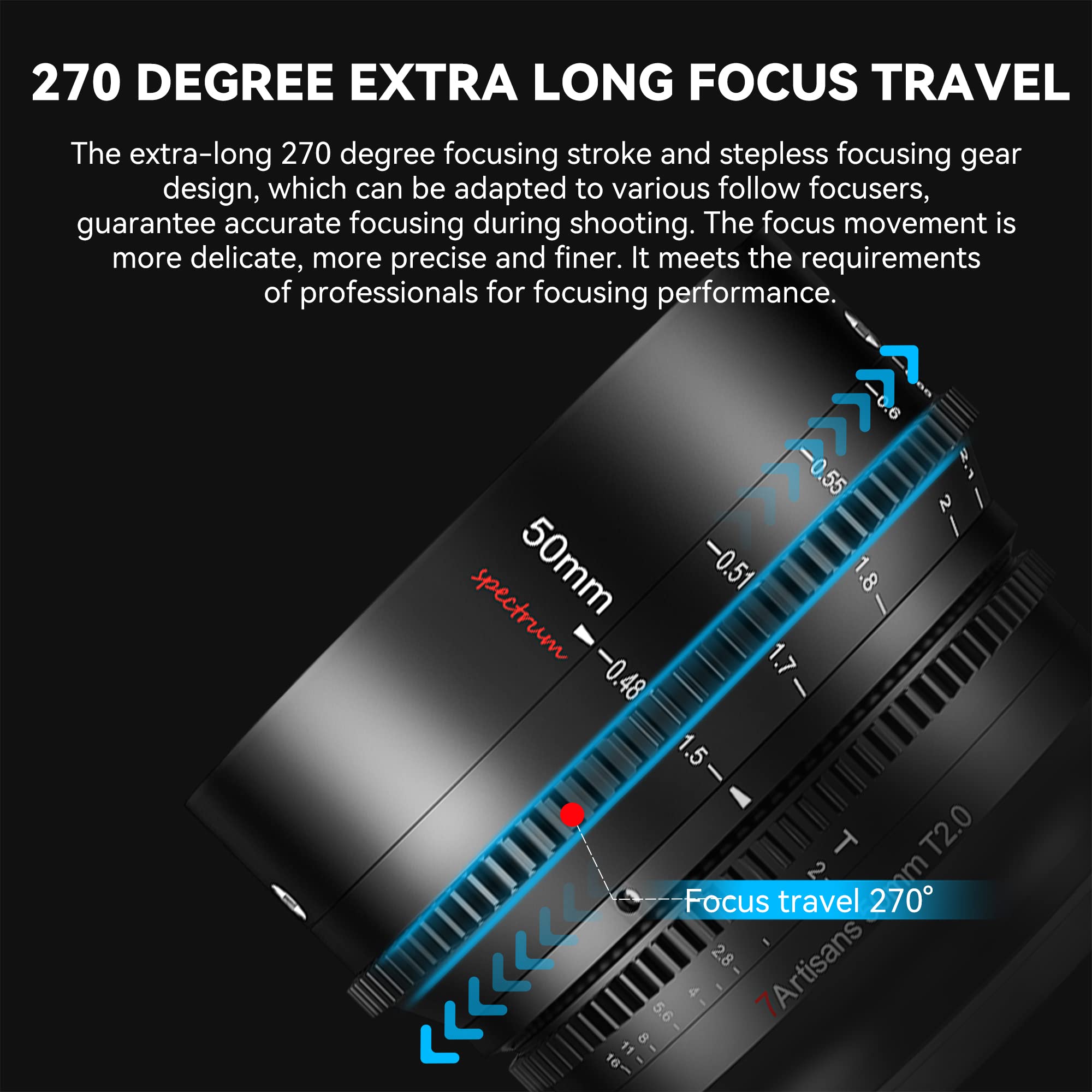 7artisans 50mm T2.0 Full Frame Cine Lens - Manual Focus, Low Distortion, Large Aperture for Sigma FP, Panasonic S1/S1H/S5, Leica SL/SL2 Mirrorless Cameras - Perfect for Filmmaking & Photography
