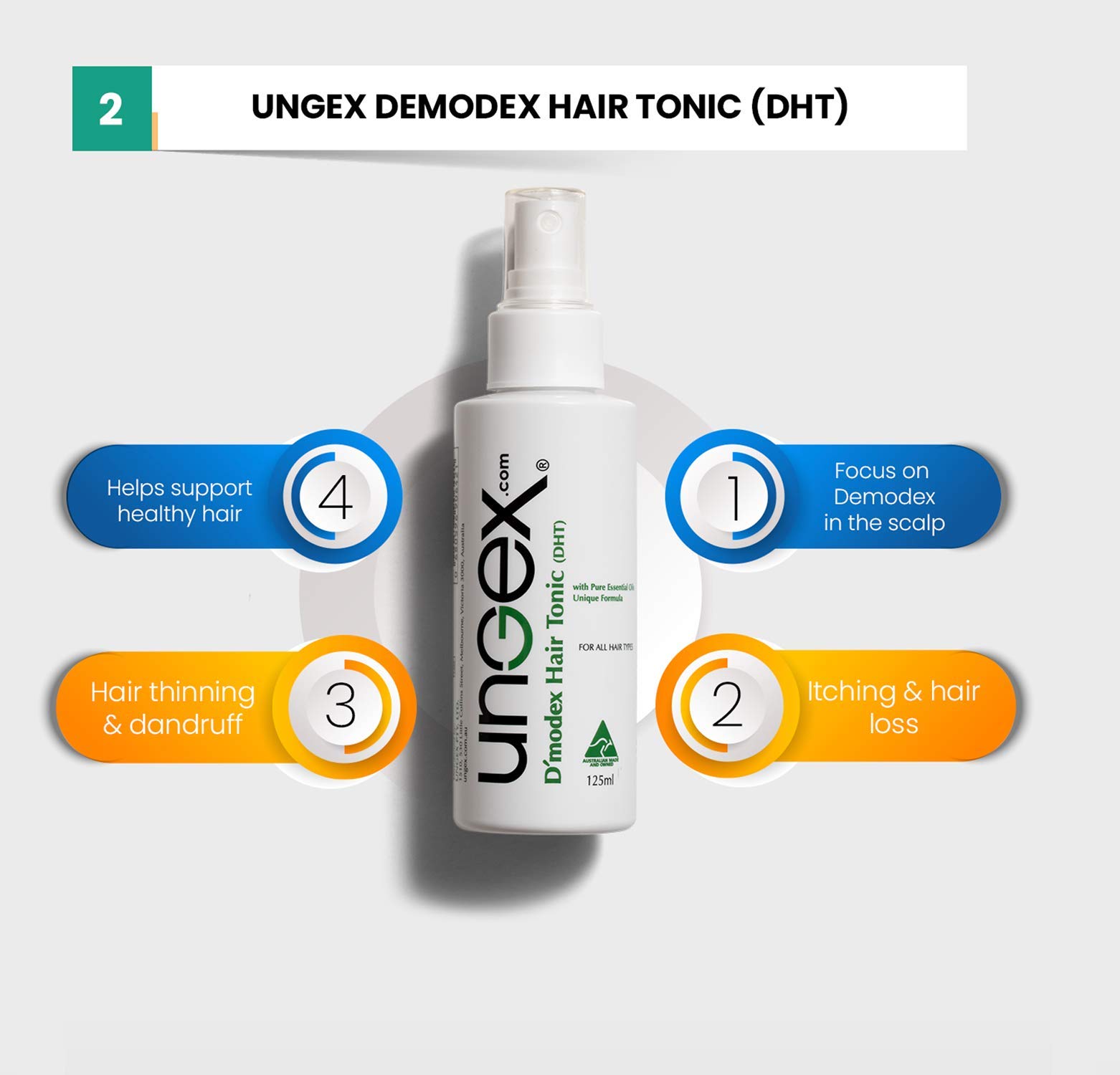 Herbal Tonic for Hair Growth & Scalp Treatment | Safe Demodex Folliculorum Remedy for Hair Loss & Scalp Demodicosis | Ungex DHT Formula | Ideal for Daily Scalp Care & Thinning Hair Solutions