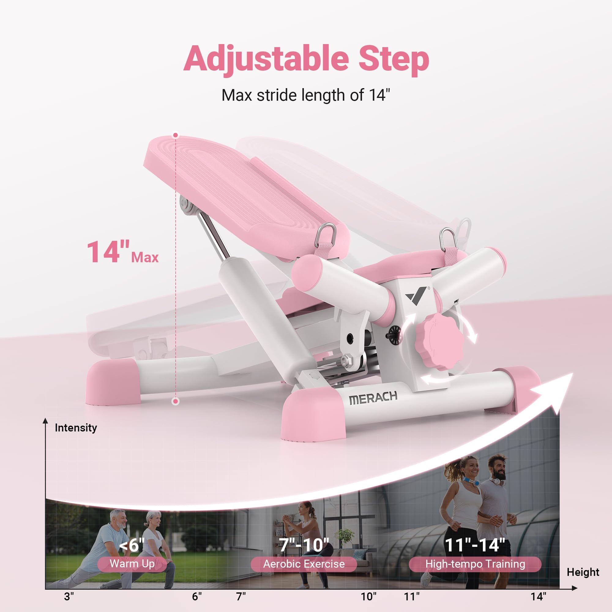 MERACH Mini Stepper with Resistance Bands - 330LBS Capacity Twist Stepper for Cardio, Full Body Workout at Home | Portable Stair Stepper for Small Spaces, Office & Apartment Fitness