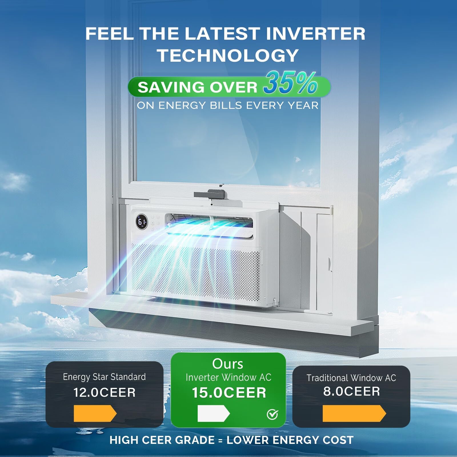 Bonnlo 8000 BTU Smart WiFi Window Air Conditioner with Inverter Technology - Energy Efficient Cooling for Small Rooms (115V/60Hz) - APP & Voice Control, Timer, Easy Installation with Pre-Installed Side Panels - Perfect for Bedrooms, Home Offices & Apartments