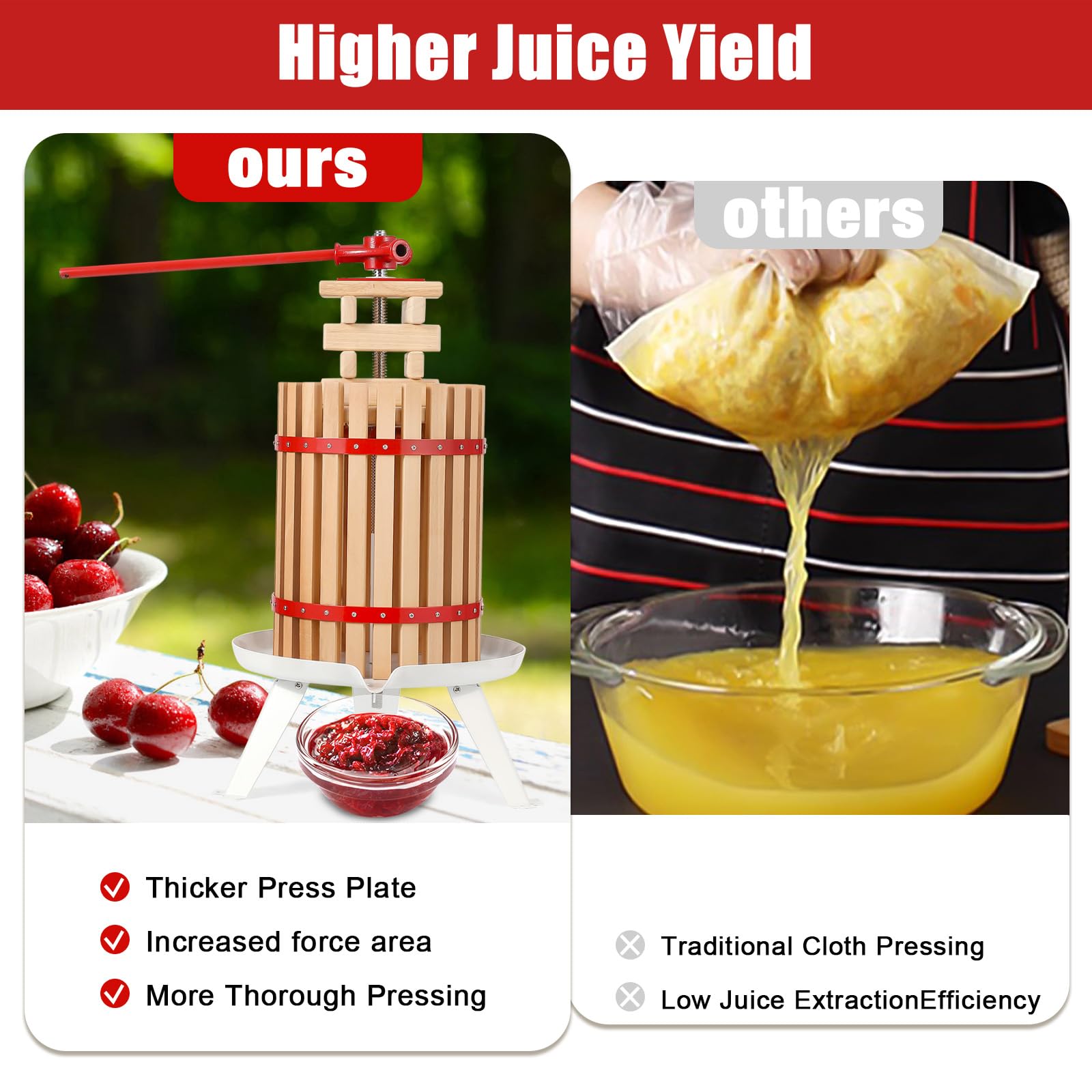 4.75 Gallon Manual Fruit Wine Press - Wood & Steel Construction with T-Handle | Stable Triangular Structure for Easy Wine Making | Perfect for Home Brewing, Outdoor Use & Kitchen | DIY Assembly Required | Great for Apples, Grapes & Berries