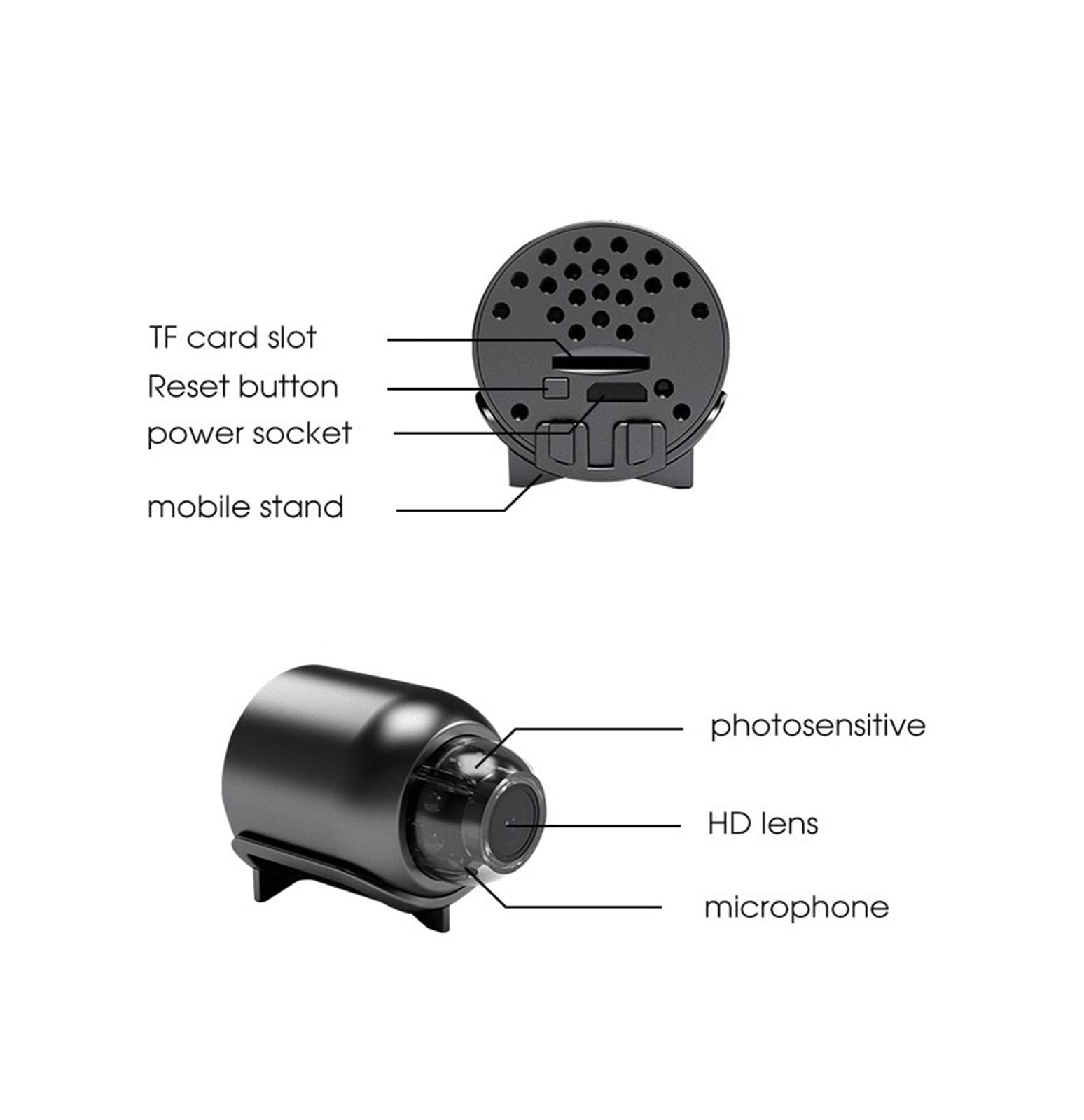 BFYNDE Mini 5G Wireless WiFi Security Camera 1080p HD with Night Vision - Compact Indoor/Outdoor Surveillance Camera for Home, Baby Monitor, Pet Camera & Office Security