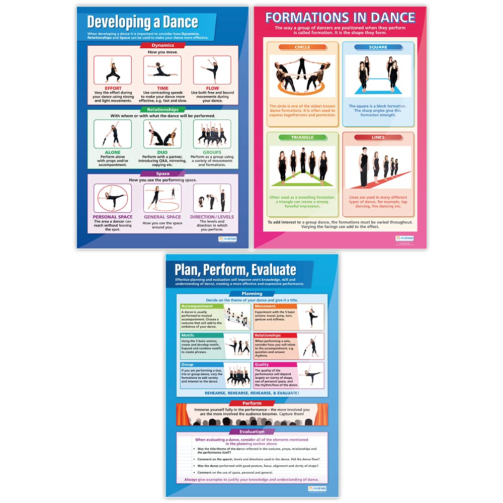 Dance Posters Set of 8 - Extra Large 33