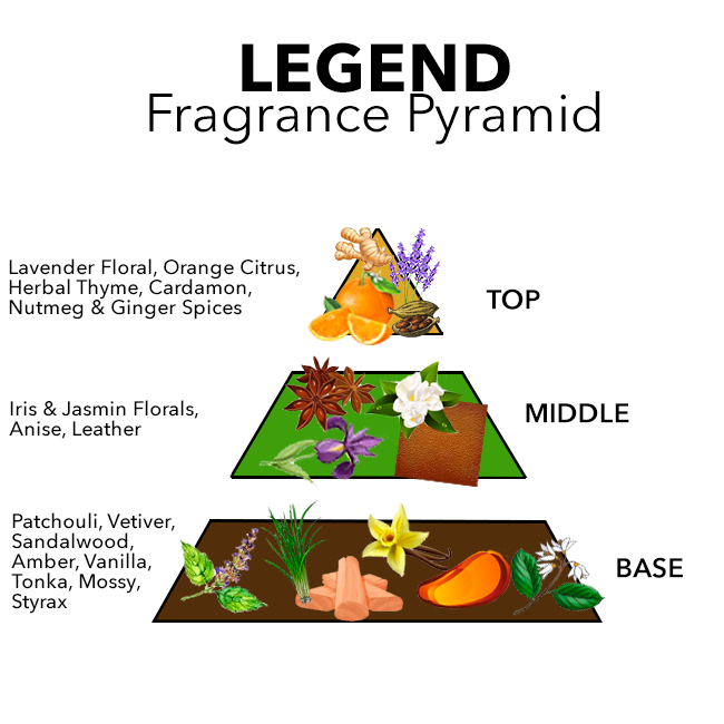 Luxury Fragrance Deluxe Size Samples Set or Singles - Perfect for Travel, Gifting & Trying New Scents