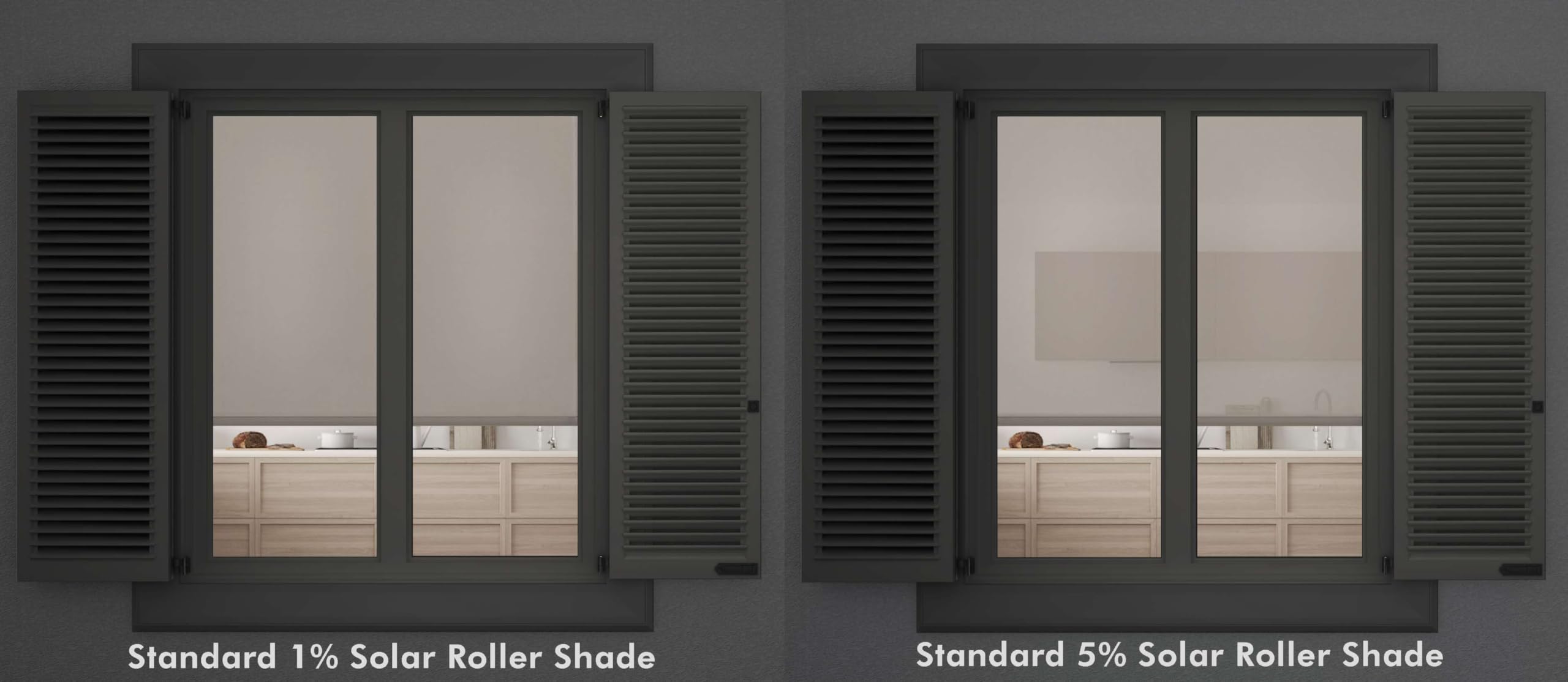 Linen Avenue Cordless 5% Solar Screen Standard Roller Shade - Charcoal 56