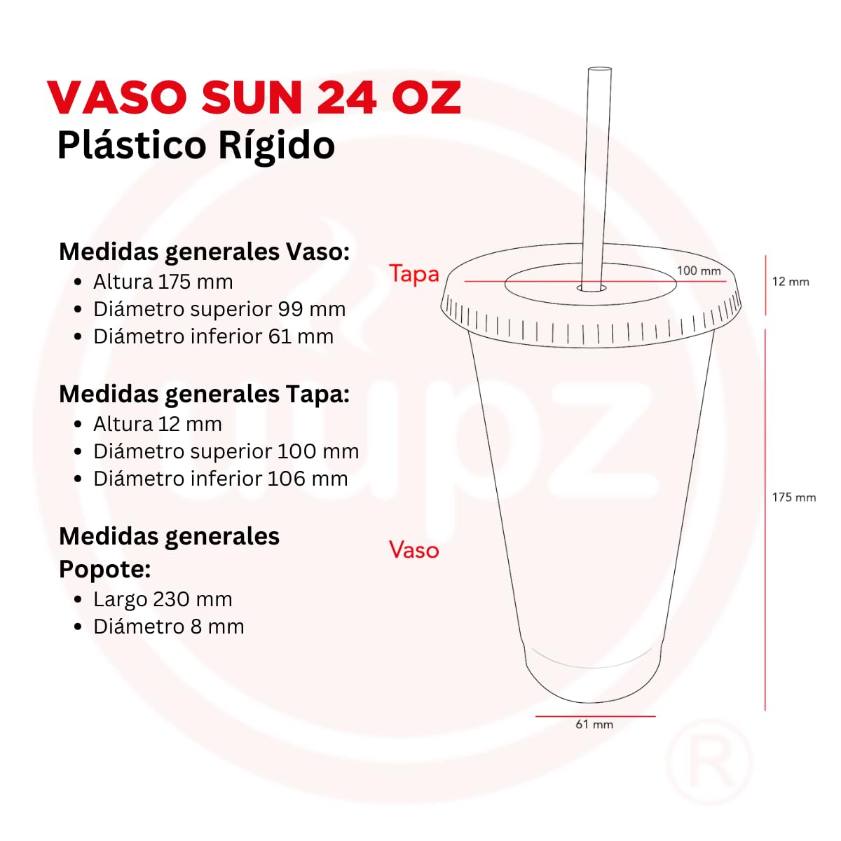 Reusable Plastic Cups with Lids and Straws - 24oz BPA-Free Travel Tumbler Set of 50 - Perfect for Iced Coffee, Smoothies, Cold Drinks at Home, Office, Picnics and Parties