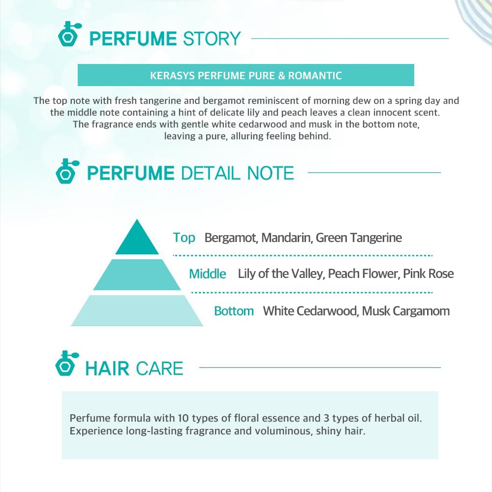Kerasys Pure & Charming Perfumed Shampoo 600ml - Hydrating & Nourishing Hair Care for Women & Men - Perfect for Daily Use & Salon-Quality Results at Home