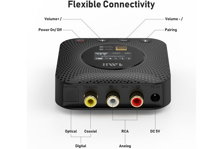 1Mii B06HD+ PLUS Bluetooth 5.0 Audio Receiver - Wireless Stereo Adapter for Home Theater, Speakers, Car - High-Quality Sound with Low Latency