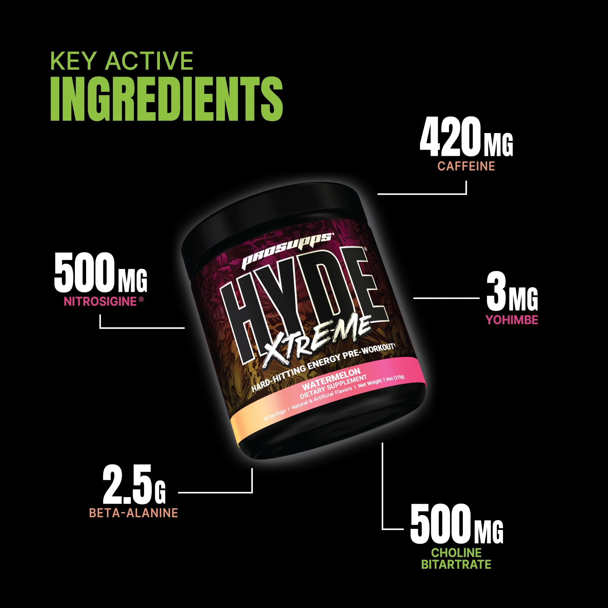 Pro Supps HYDE Xtreme Pre-Workout Powder - Energy & Strength Booster for Gym, Fitness & Bodybuilding | Best for Intense Training & Muscle Growth