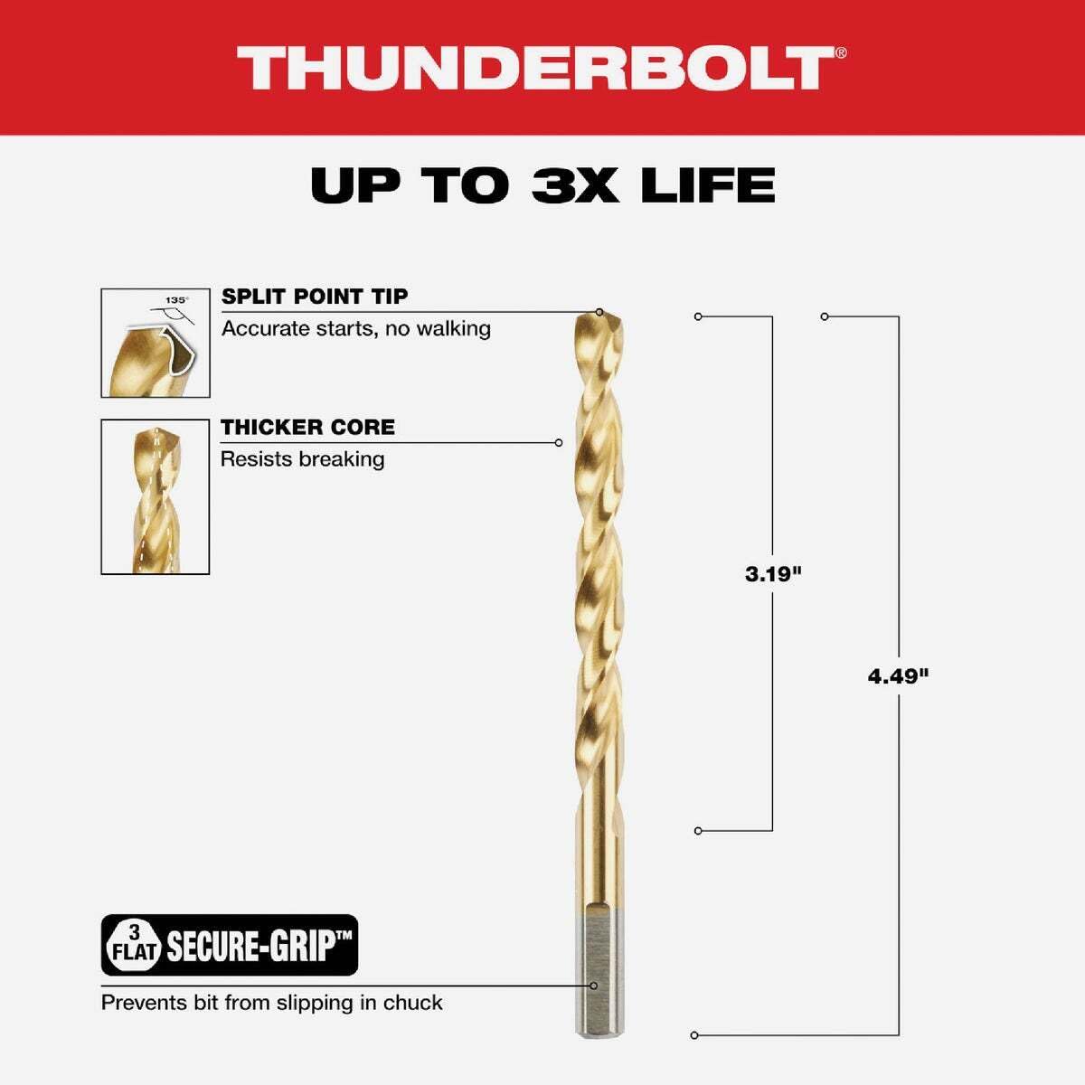 Milwaukee 48-89-2217 5/16