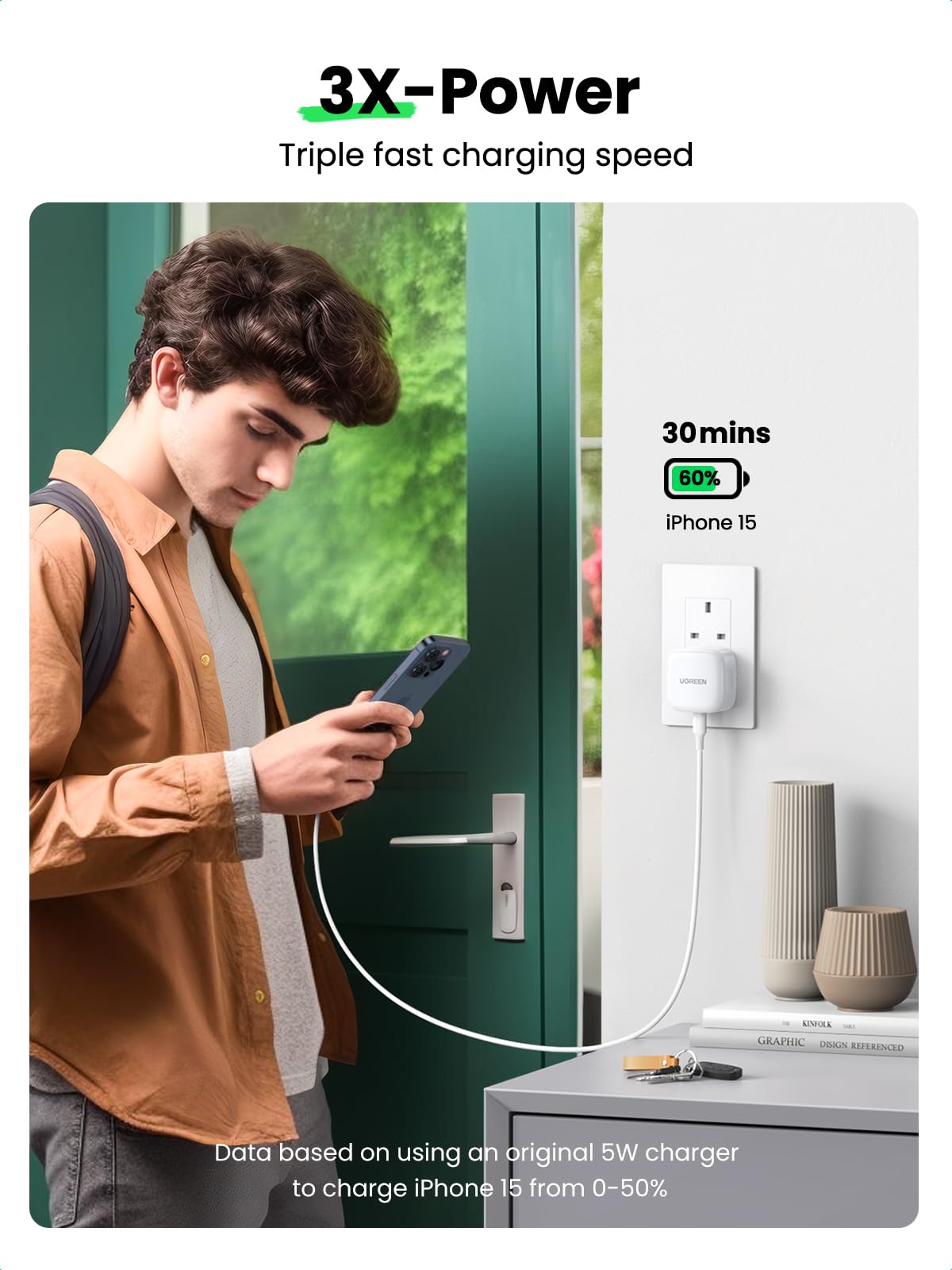UGREEN 20W PD Fast Charger with USB C Cable - Compatible with iPhone 16/15 Series, iPad Air/Mini, Galaxy S24/S23, Pixel 9/8 - Fast Charging for Phones, Tablets & More - Perfect for Travel, Home & Office Use
