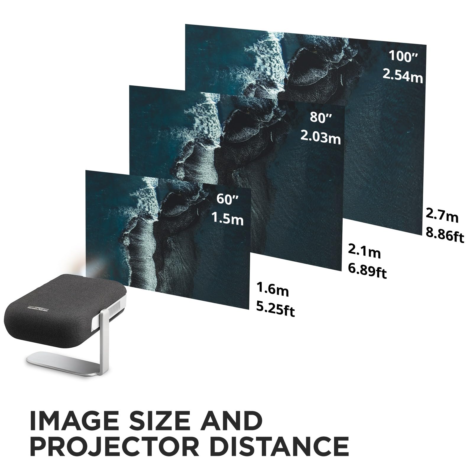 ViewSonic M1X Portable LED Projector with Smart Stand | 1080P HD | Harman Kardon Speakers | Built-In Battery | H/V Keystone Correction | Bluetooth & WiFi | USB-C & USB-A - Perfect for Home Theater, Outdoor Movies, Business Presentations & Gaming