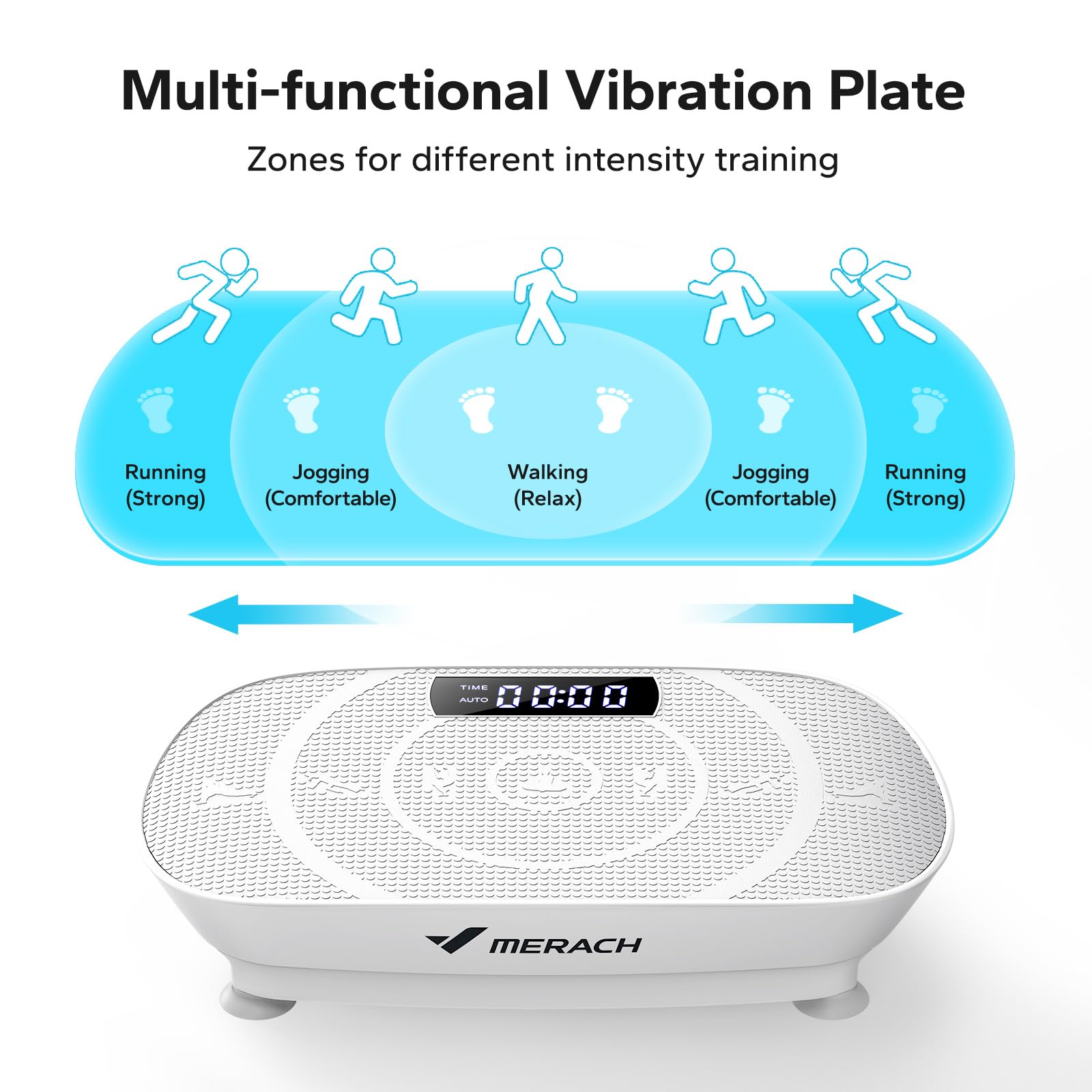 MERACH Whole Body Vibration Plate Exercise Machine - Adjustable Speed & Intensity for Home Workout, Weight Loss & Lymphatic Drainage | Portable Fitness Platform for Muscle Recovery, Toning & Relaxation | Ideal for Home Gym, Office & Physical Therapy