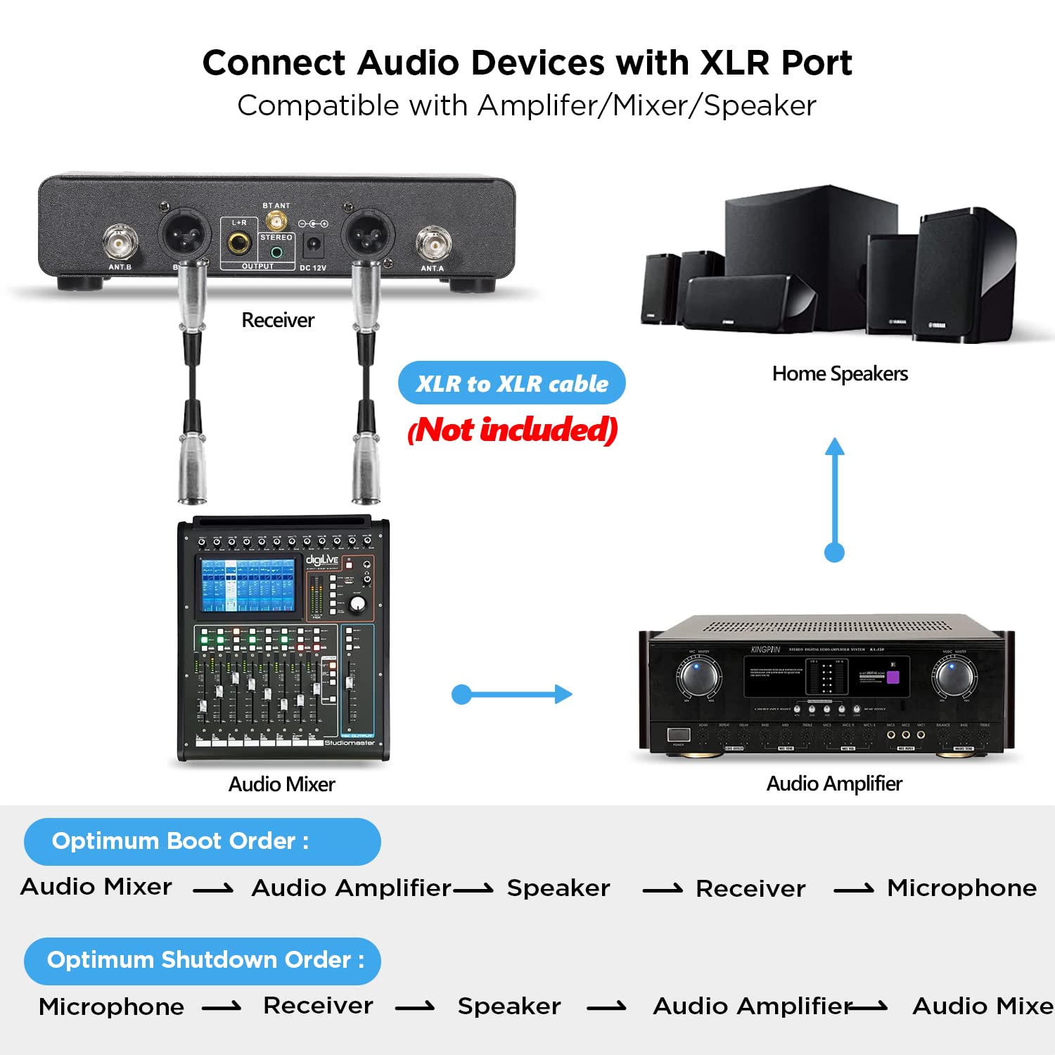 Bietrun Wireless Microphone System - Rechargeable Metal Dual UHF Cordless Dynamic Handheld Mic with 240ft Range & Bluetooth Receiver for Karaoke, DJ, Wedding, Church, Party, Meeting - Perfect for Home Entertainment & Professional Events
