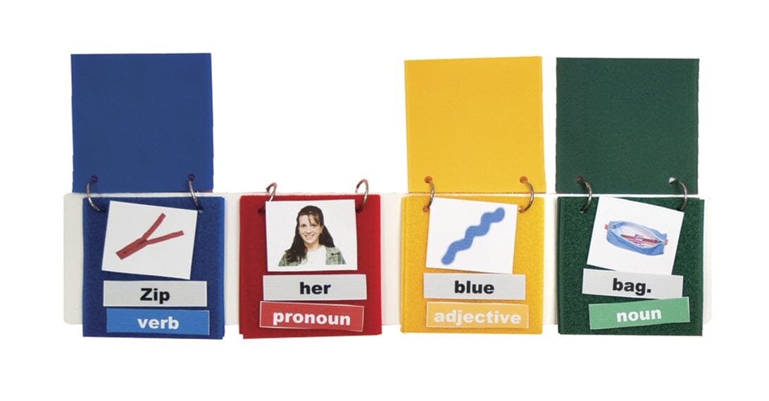 Educational Literacy Flip Strip for Kids - Reading & Writing Learning Tool - Perfect for Classroom, Homeschooling & Early Childhood Education