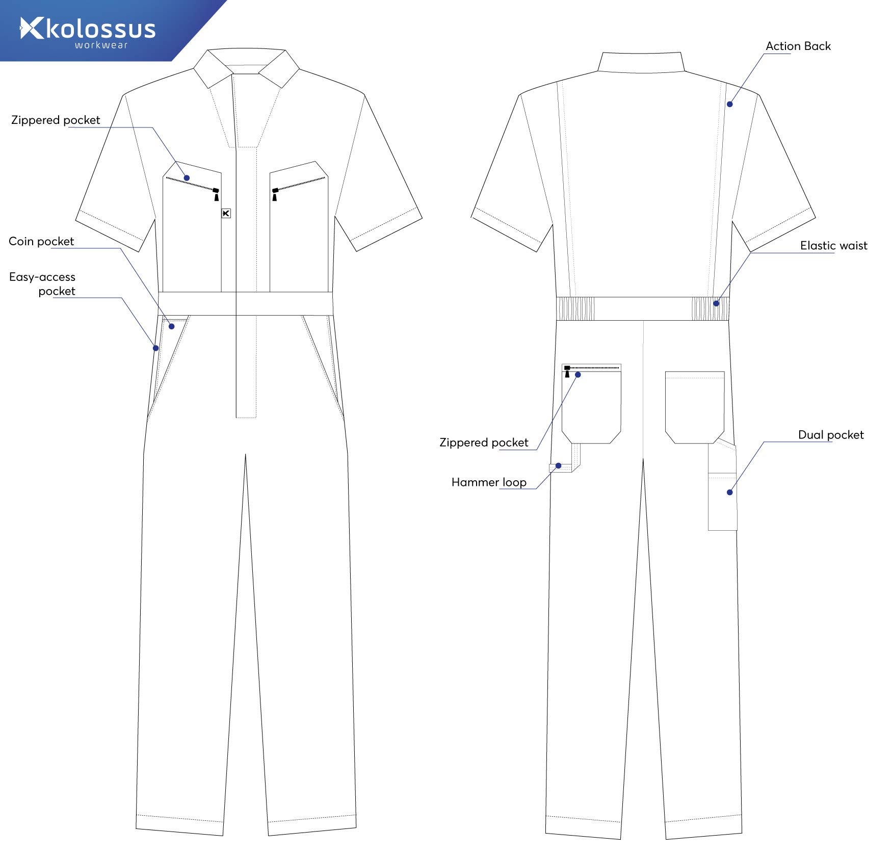 Kolossus Men's Short Sleeve Coveralls - Breathable Blended Fabric with Zippered Front & Utility Pockets - Durable Work Jumpsuit for Mechanics, Farmers & DIY Projects