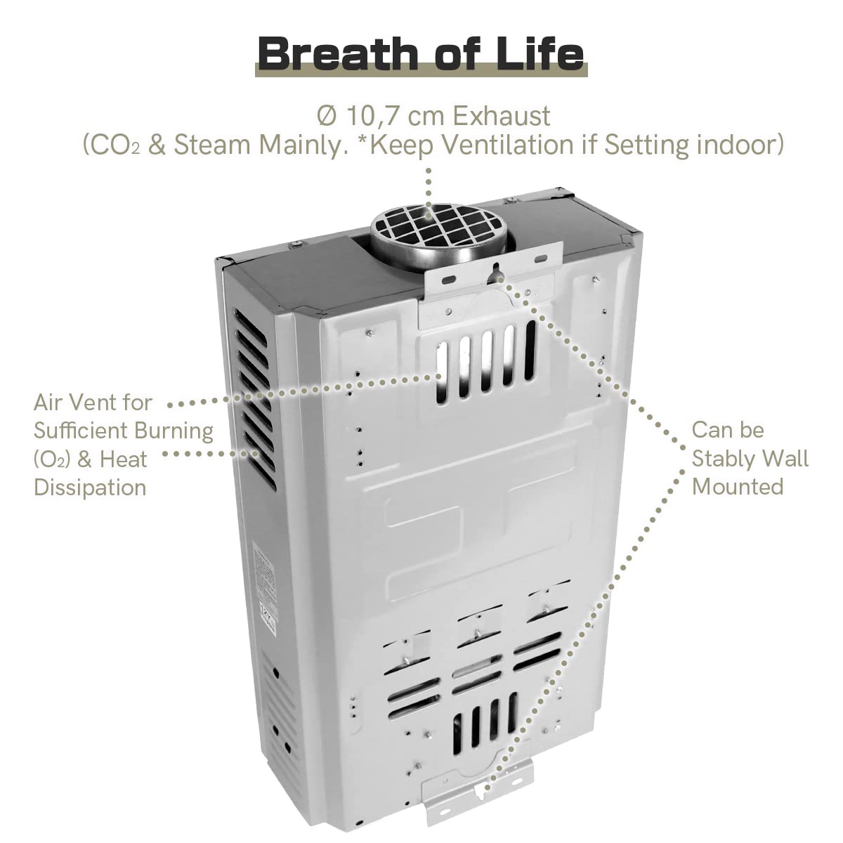 12LPM Gas Water Heater 24KW - Low Water Pressure 0.2 Bar - Works with Propane & Butane - Perfect for Camping, RV & Off-Grid Living
