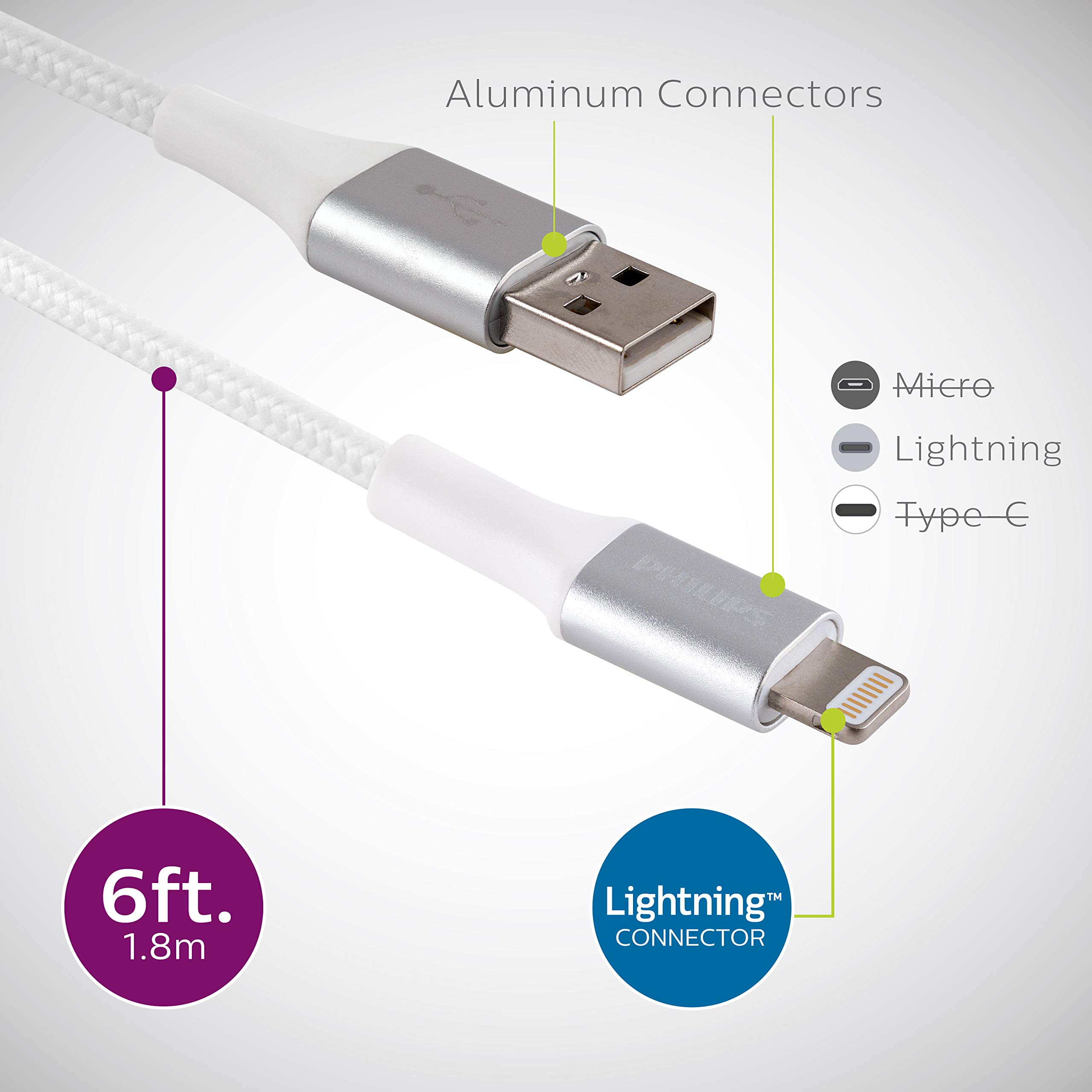 Premium Philips Elite 6ft Braided USB-A to Lightning Cable - Fast Charging & Durable for iPhone 12/11/Pro/Max/XS/XR/X/8, iPad, iPad Mini, iPad Air - White (DLC6206V/37) | Perfect for Home, Office & Travel Charging