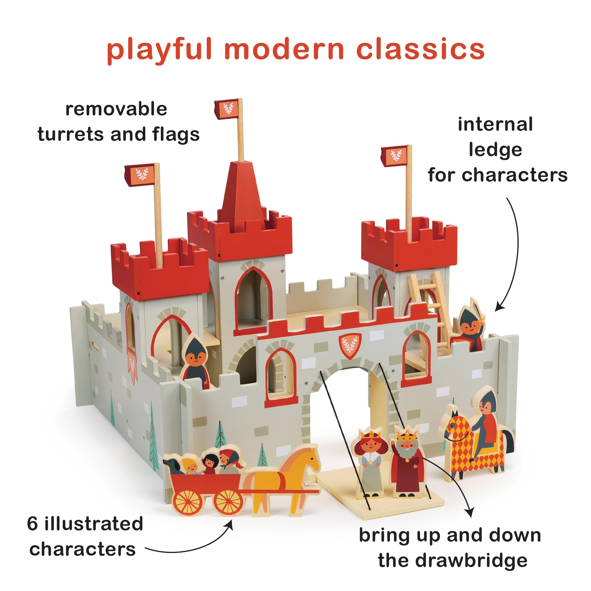 Mentari Toys King's Castle - Wooden Castle Playset with 6 Figures for Kids - Encourages Storytelling & Imaginative Play - Perfect for Preschool Pretend Play & Creative Role-Playing Games - Ages 3+