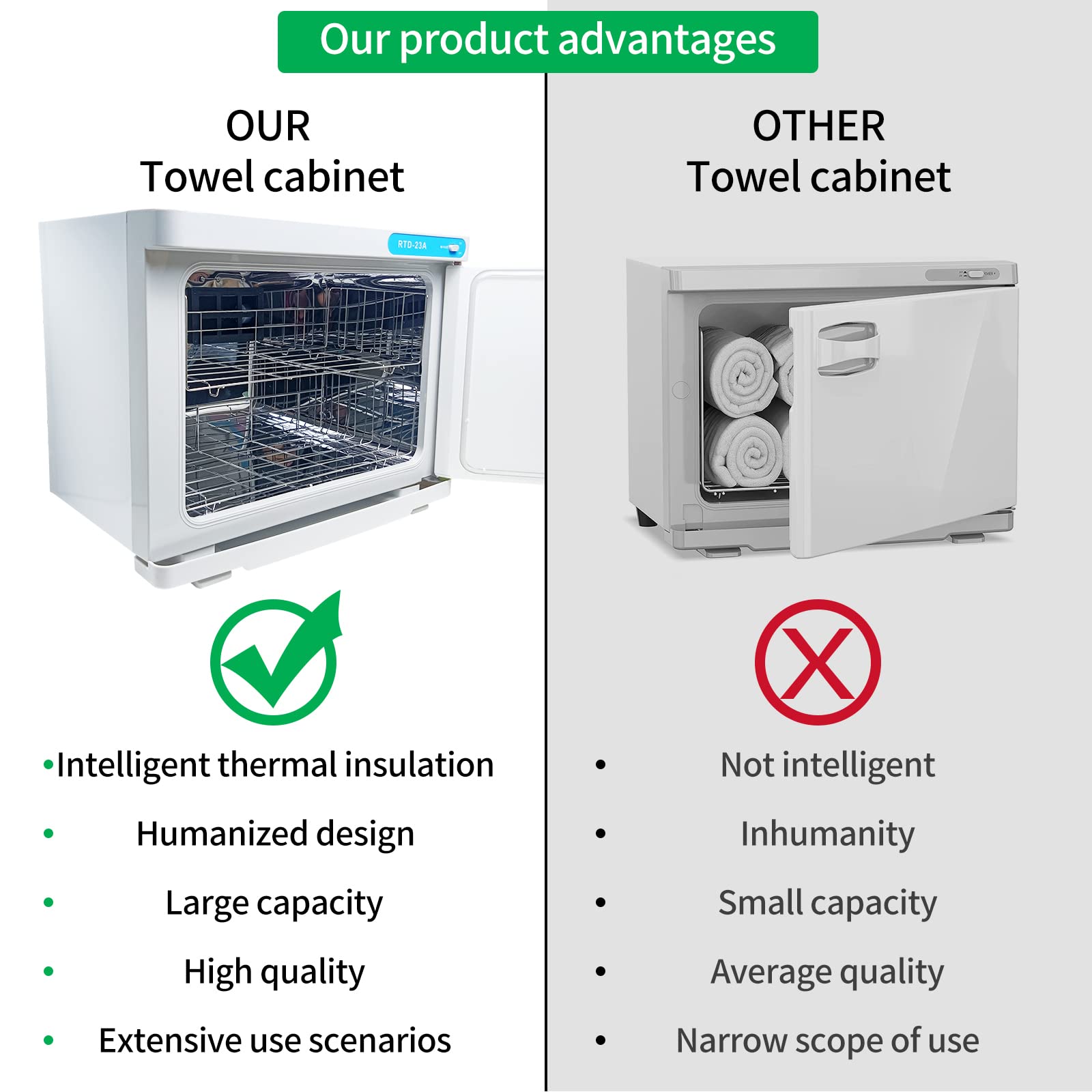 23L Large Towel Warmer for Bathroom & Spa | Professional Hot Towel Caddy for Facial, Massage & Manicure | Perfect for Salon, Home Spa & Personal Care | Keep Towels Warm for Relaxing Baths & Beauty Treatments