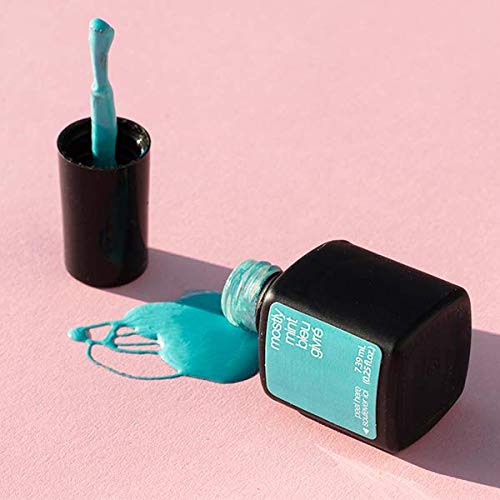 SENSATIONAIL Gel Nail Polish Kit - Mostly Mint (7.39ml) | Long-Lasting Mint Green Nail Lacquer for Salon-Quality Manicures at Home | Perfect for DIY Nails, Special Occasions & Everyday Wear