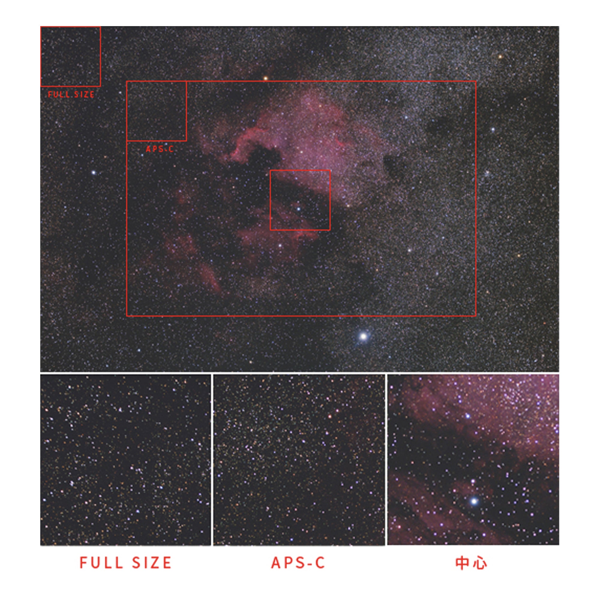 High-Quality Vixen Reducer HD Kit for FL55SS Telescopes - Enhance Astrophotography & Stargazing Experience