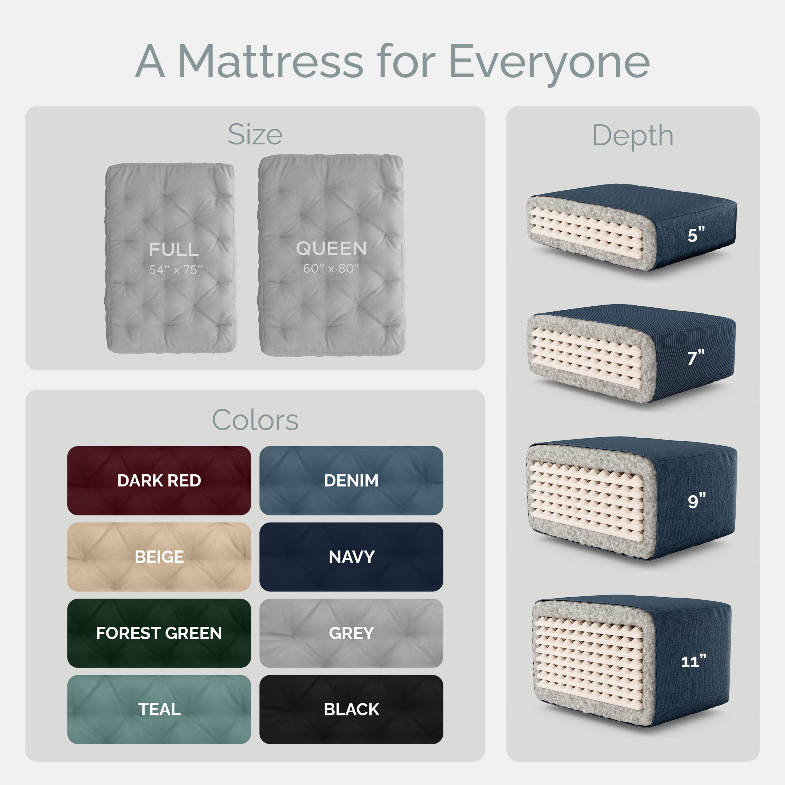 Loosh Queen Size Sofa Bed Futon Mattress - 12