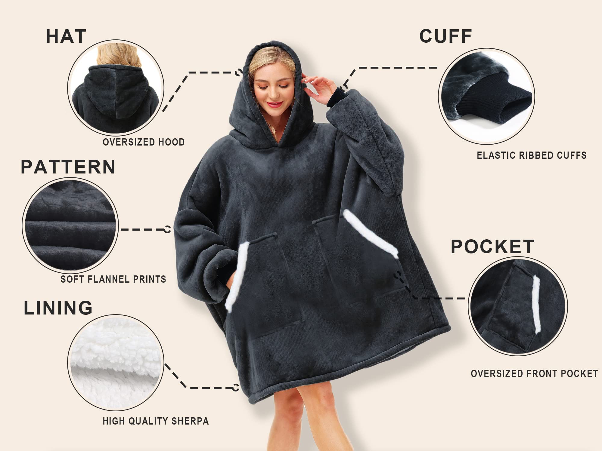 Kipswiza Wearable Blanket Hoodie - Oversized Sherpa Hooded Blanket Sweatshirt with Giant Pockets for Women, Men & Teens | Warm Fleece Lounge Wear for Home, Gifts for Mom & Friends | Dark Gray | Cozy for Movie Nights & Winter Relaxation