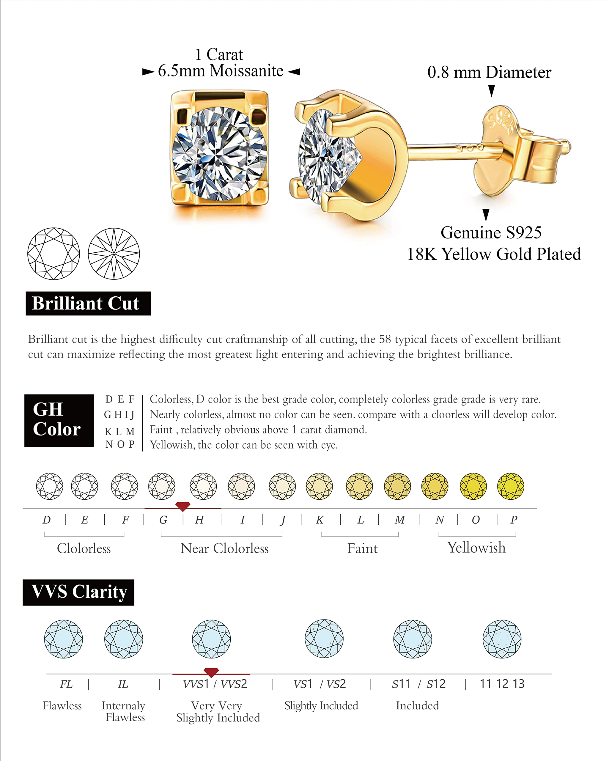 S925 Sterling Silver Moissanite Stud Earrings for Women - 18K Gold Plated Hypoallergenic Earrings, VVS-GH Quality Fine Jewelry Gift for Her - Perfect for Everyday Wear, Parties & Special Occasions