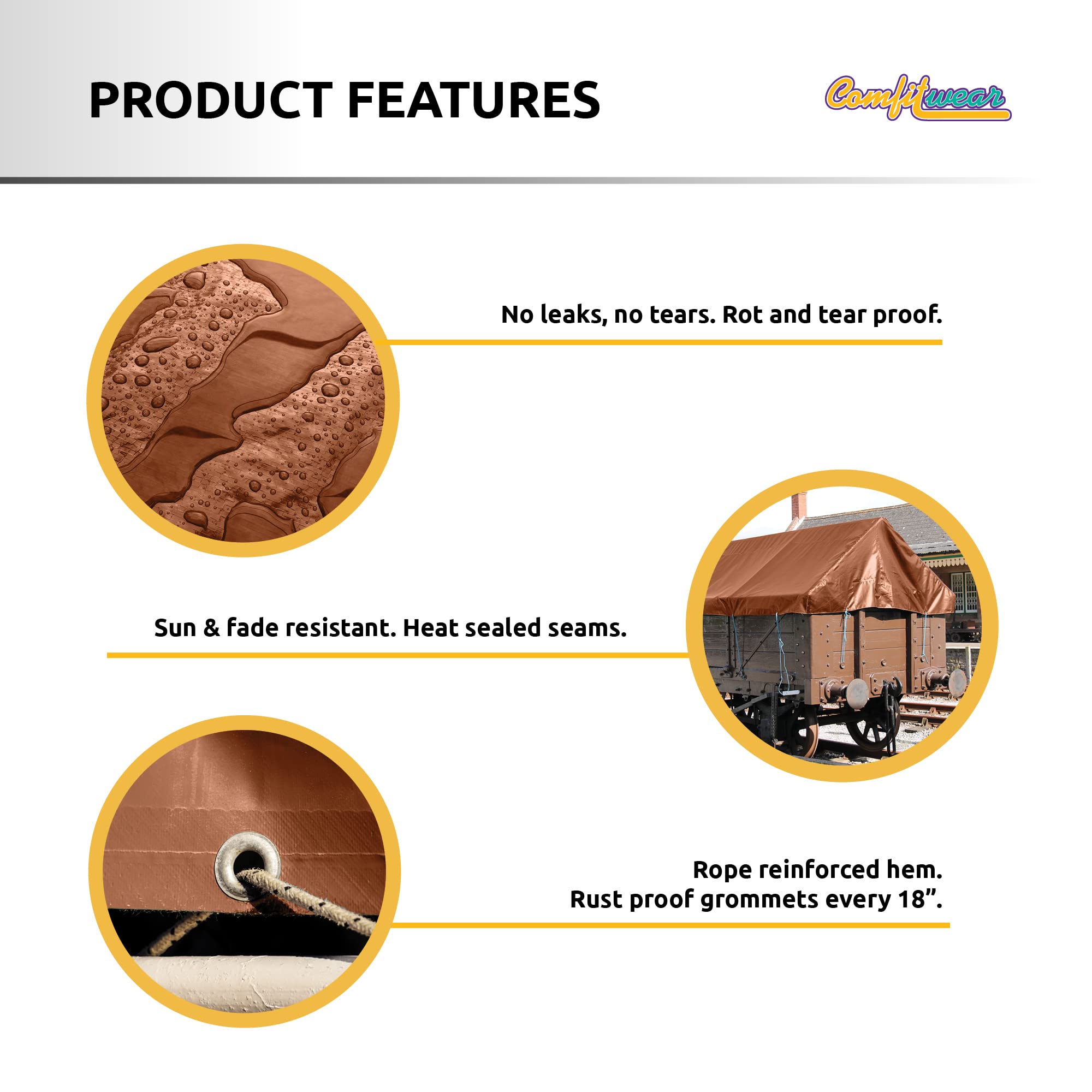 Heavy-Duty Waterproof 30' x 50' Brown Poly Tarpaulin with Reinforced Grommets - UV Resistant Multi-Purpose Tarp for Pool Cover, Boat, Camping, Canopy & Outdoor Protection - All-Weather Shelter Solution