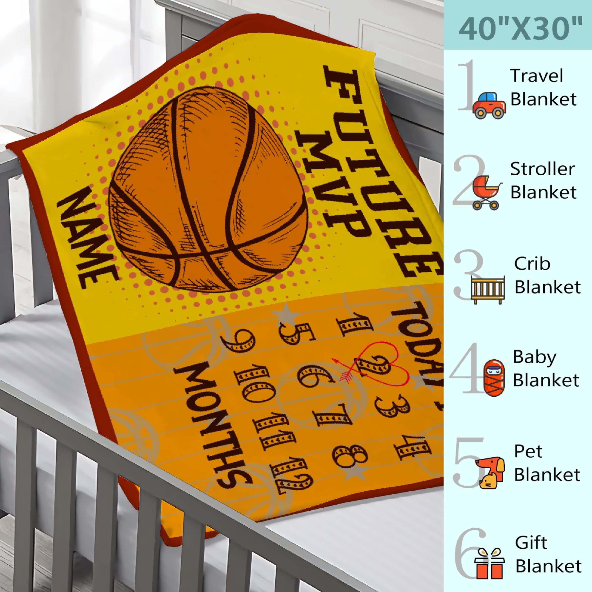 Personalized Baby Month Milestone Blanket - Custom Name & Basketball Design for Newborn Boys & Girls - 90