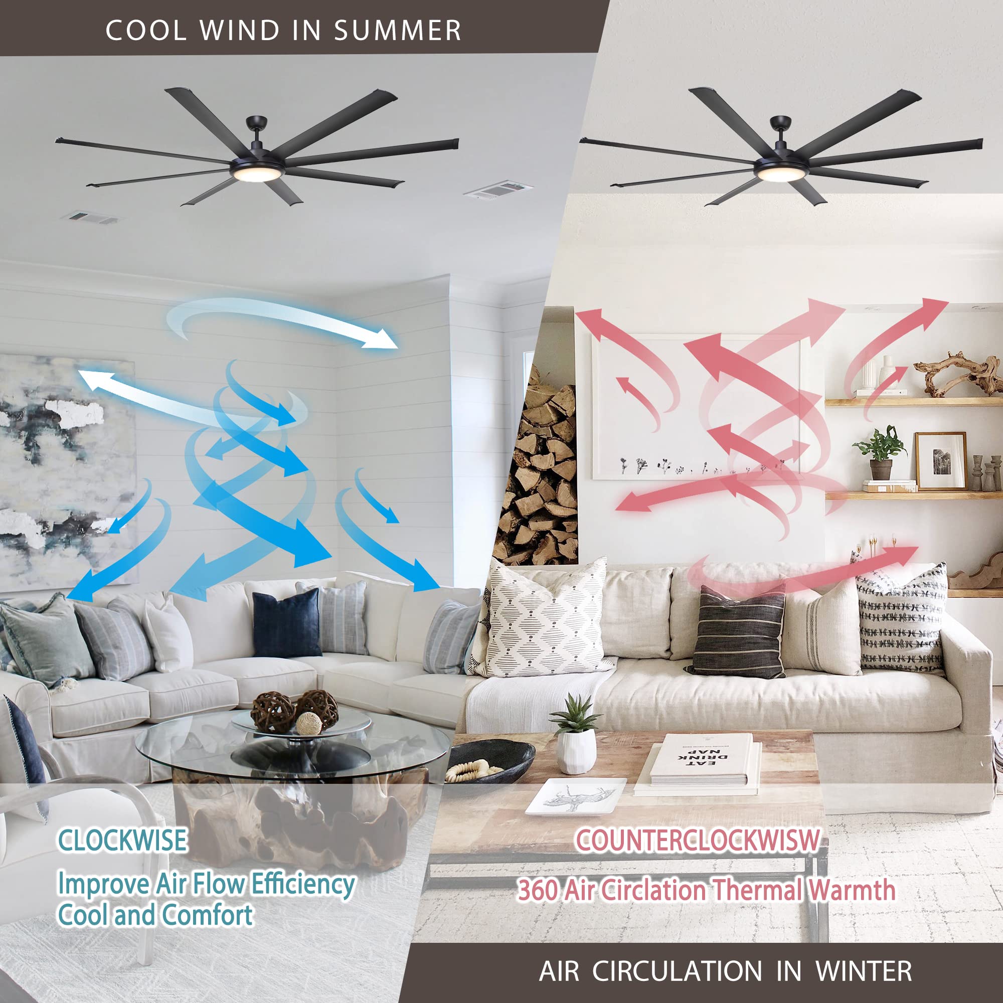 75 Inch Black Ceiling Fan with LED Light and Remote Control - High CFM DC Motor, 8 Reversible Blades, Timer Function - Flush Mount Indoor/Outdoor Ceiling Fan for Bedroom, Living Room, Patio - ETL Certified (Perfect for Cooling Large Spaces with Stylish Lighting)
