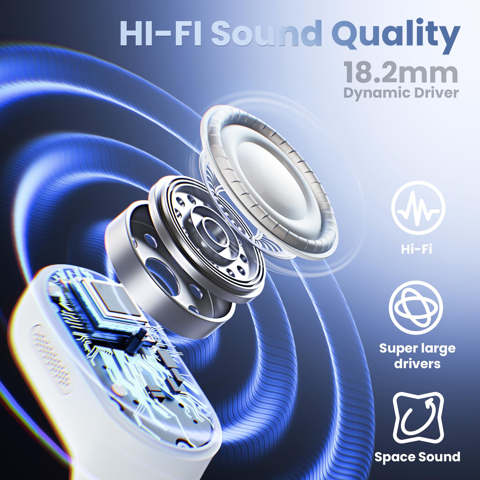 Open Ear Wireless Earbuds - 5.4 Bluetooth Headphones with LED Display, IPX7 Waterproof, Touch Control & 18.2mm Drivers for 80H Playtime | Perfect for Running, Cycling & Outdoor Sports