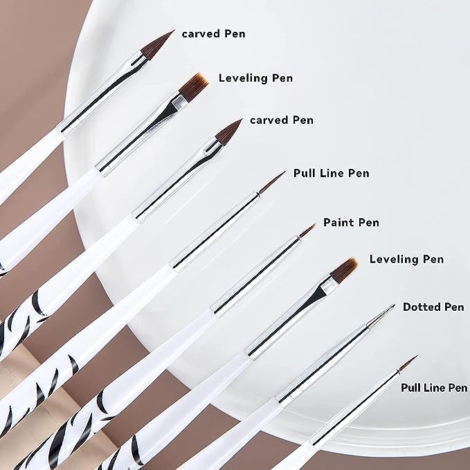 BANIRA Professional Acrylic Nail Art Brush Set - Detailing, Striping & Blending Tools for UV Gel Nails, Flower Design Pen Kit | Perfect for Salon, Home Manicure & Nail Art Enthusiasts