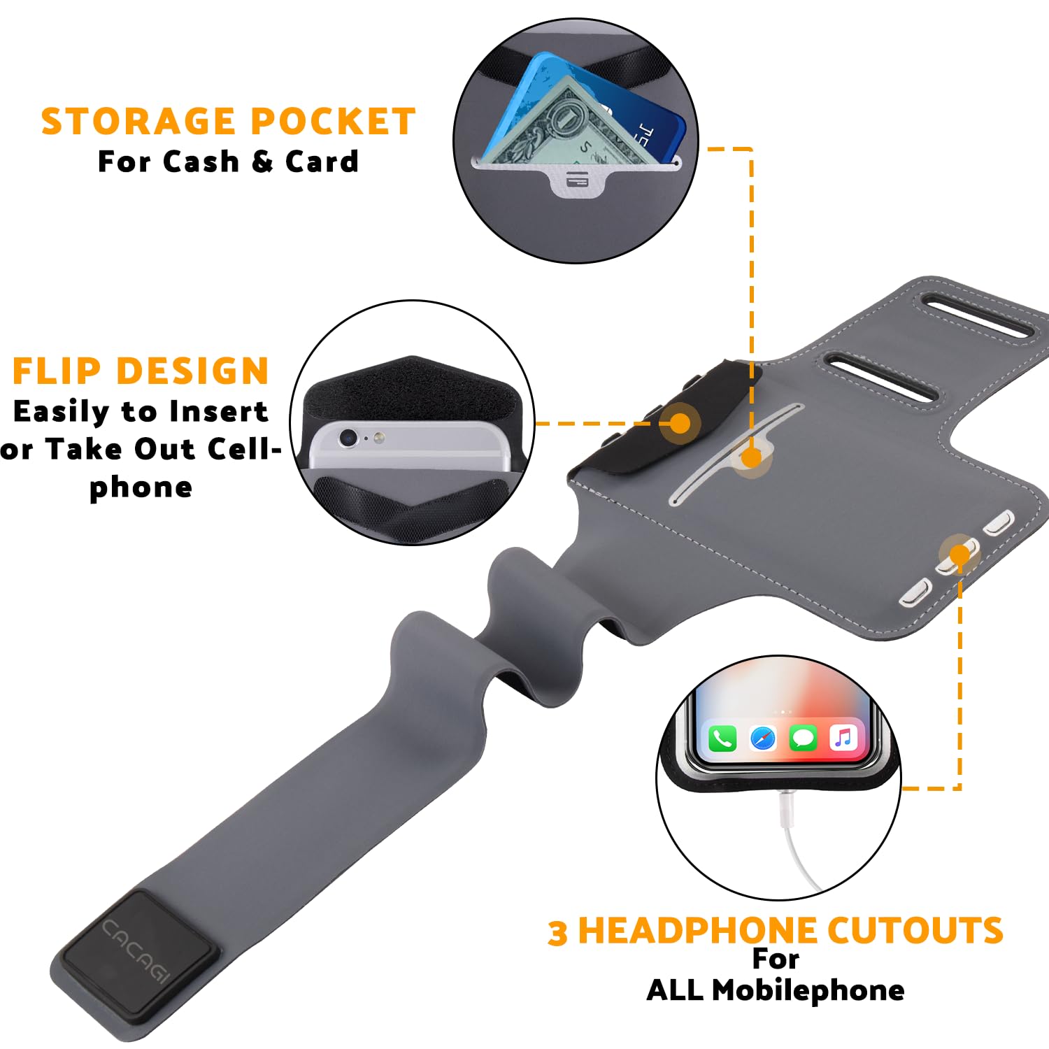 Sweatproof Running Armband for iPhone 15/14/13/12/11 Pro Max - Adjustable Phone Holder with Key Pocket & Card Slot - Perfect for Workout, Jogging, Gym & Outdoor Activities