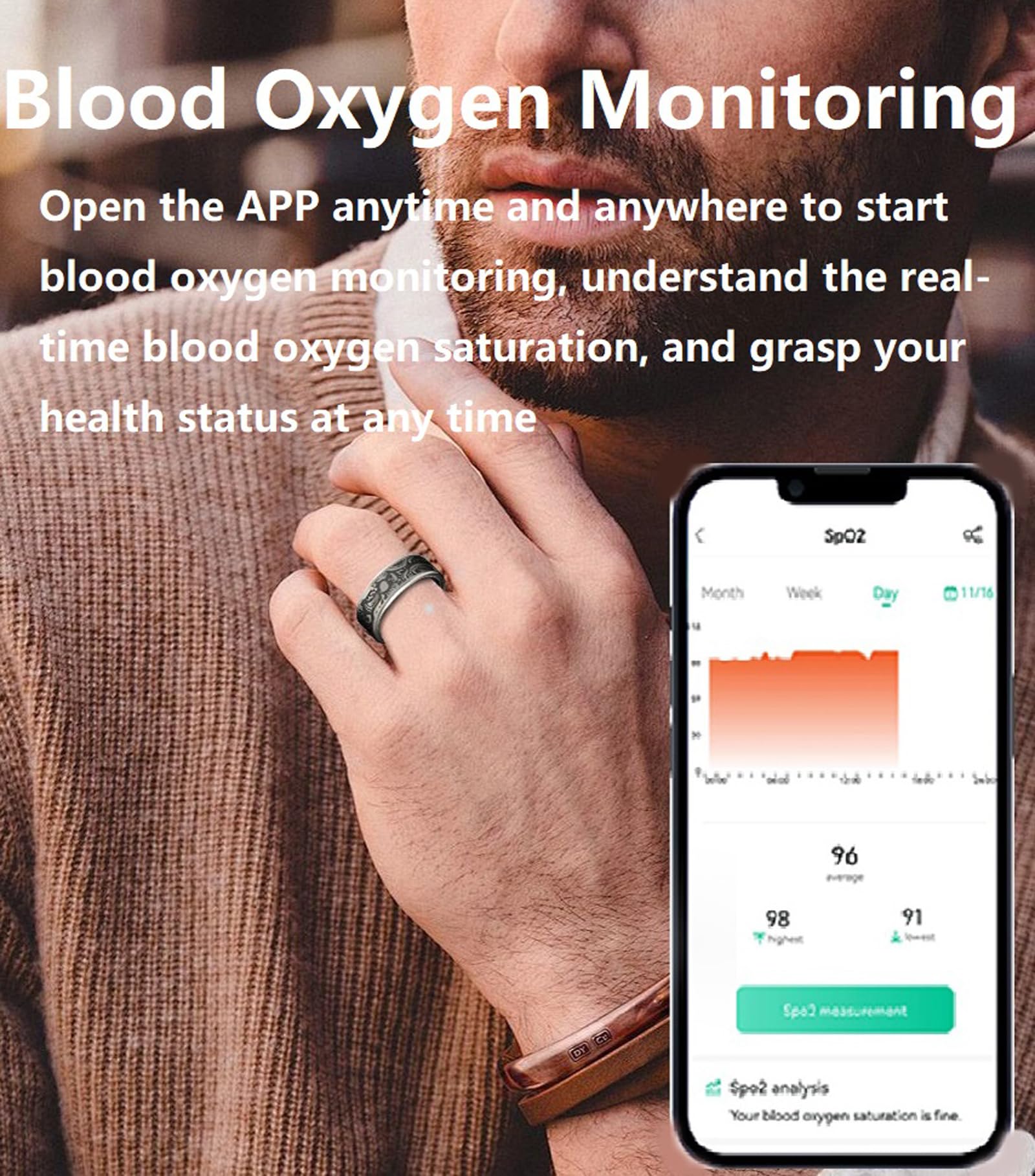 Smart Ring for Men & Women - Heart Rate Monitor, Blood Oxygen (SpO2) & Sleep Tracker - Fitness Tracker with Gesture Control, GPS Pedometer, Step & Calorie Counter - Waterproof Health Ring Compatible with iOS & Android Phones - Perfect for Workouts, Sleep Monitoring & Daily Activity Tracking