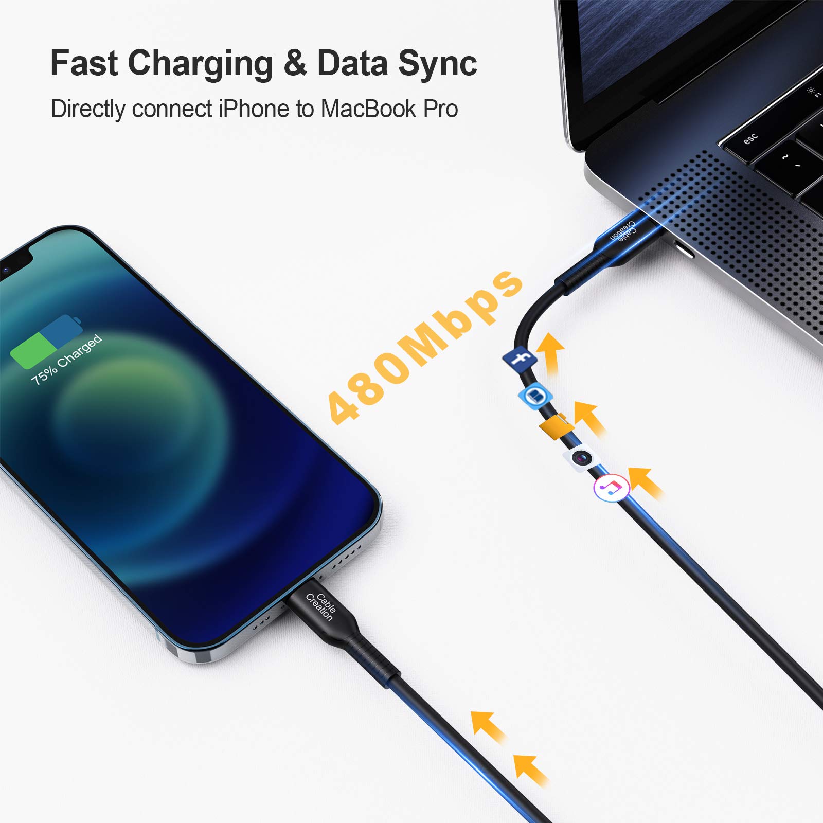 MFi Certified USB C to Lightning Cable 1.8m (6ft) - Fast Charging & Data Sync for iPhone 14/13/12/11 Series, AirPods - Durable Nylon Braided for Home, Office & Travel Use