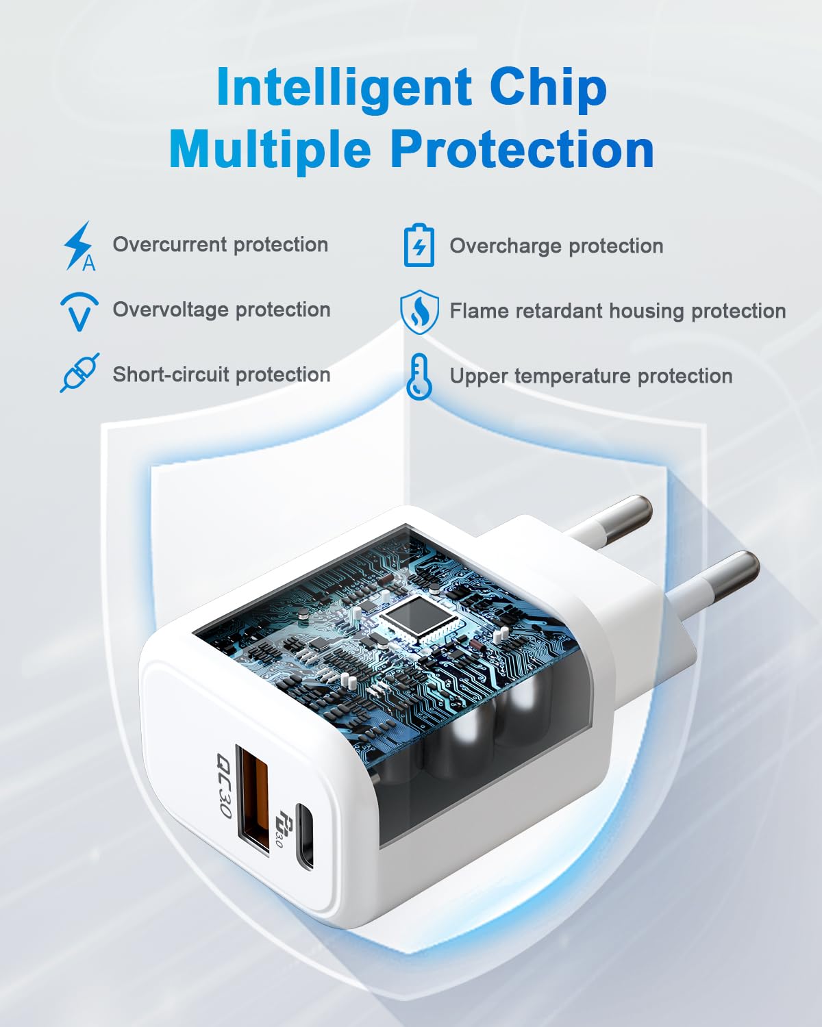 30W Fast USB C Charger for Google Pixel 8 Pro/8A/7/6/5, iPhone 15 Pro Max, Samsung S24/S23/S22 - PD Quick Charge Type C Wall Charger for Home, Office & Travel