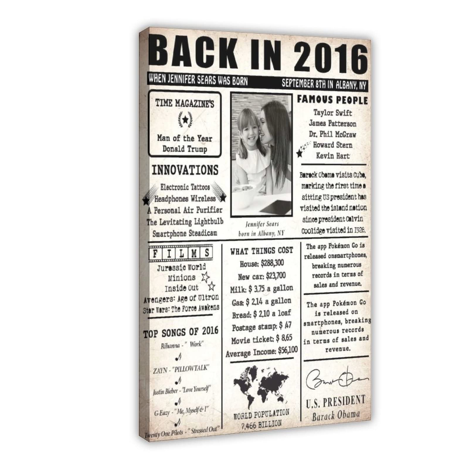 2018 Themed Birthday Party Decorations - Anniversary Card & Gift Ideas for Men & Women - Canvas Poster Wall Art with Frame - 24x36 Inches (60x90cm) - Perfect for Home Decor, Office Gifts & Special Occasions