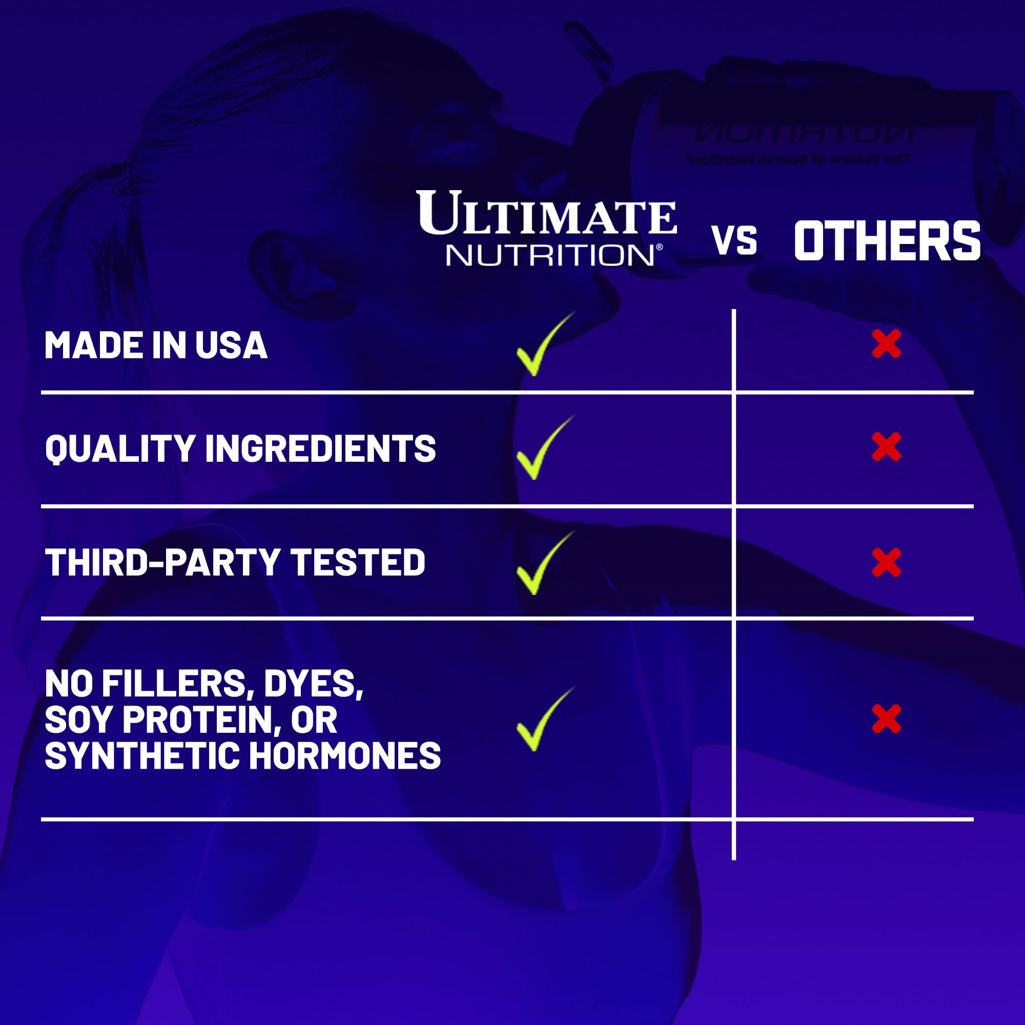 Ultimate Nutrition ISO Mass Xtreme Gainer - High-Calorie Weight Gain Protein Powder with Creatine & Whey Isolate for Muscle Growth, Lean Mass Building - Cookies & Cream Flavor, 10lb - Perfect for Post-Workout Recovery & Bodybuilding