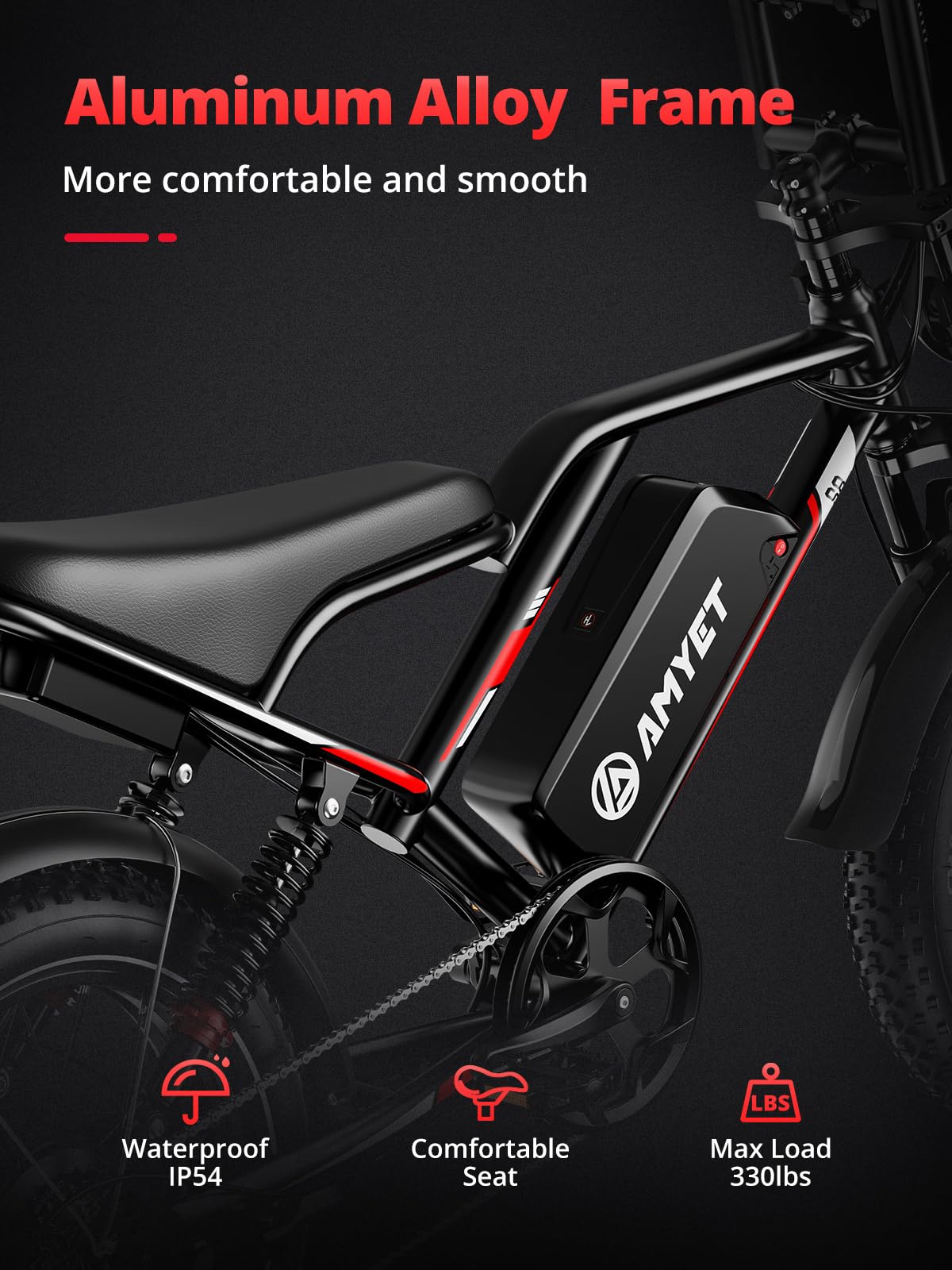 **3000W Dual Motor AWD Electric Bike for Adults - 48V 25Ah Ebike, 33MPH Speed, 75+ Miles Range, Hydraulic Disc Brakes, Full Suspension, 7-Speed - Perfect for Commuting, Off-Roading & Adventure Riding**