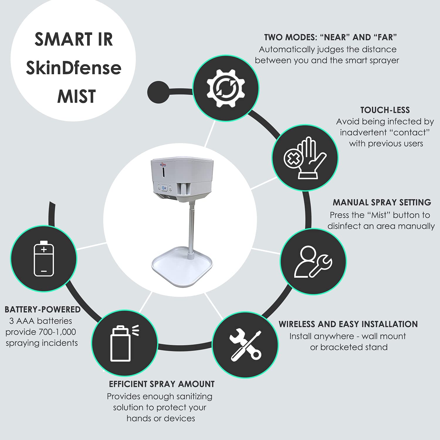 SkinDfense Mist Smart Surface & Smartphone Sanitizer Spray Machine – Portable Touchless Disinfectant Spray – Automatic Nano Cleaning Mist with Tabletop Stand – Ideal for Home, Office & Travel Use