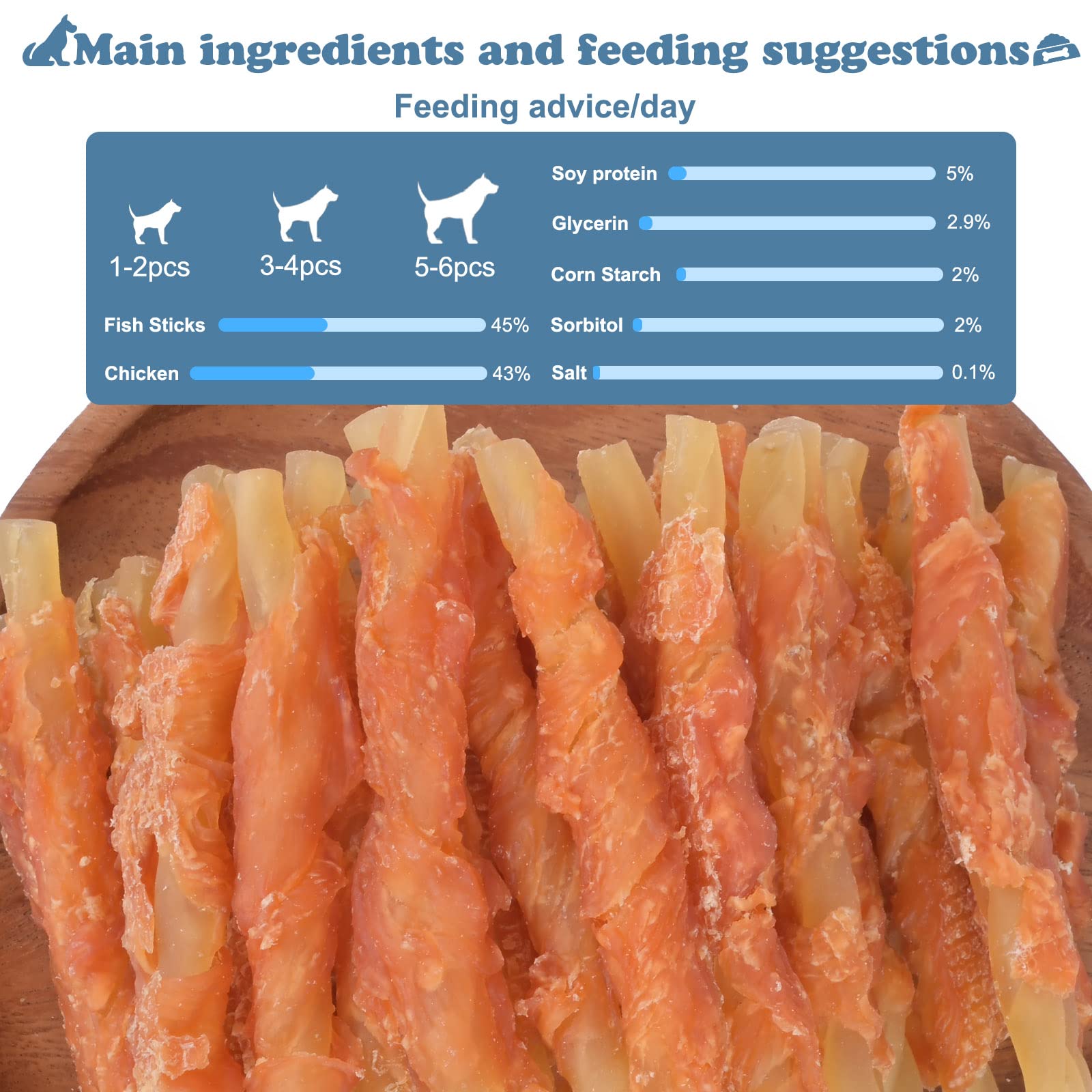 Premium Chicken Wrapped Cod Sticks Dog Treats - Grain Free, Rawhide Free Soft Chews for Puppy Training & Dental Health - 2lb Bag - Perfect for Reward Snacks, Obedience Training & Teething Relief