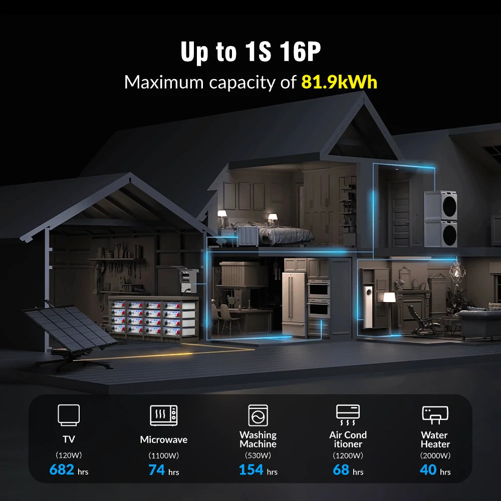 48V (51.2V) 100Ah 3U Server Rack LiFePO4 Battery with Bluetooth Kit - High Capacity Solar Energy Storage for Home & RV Use