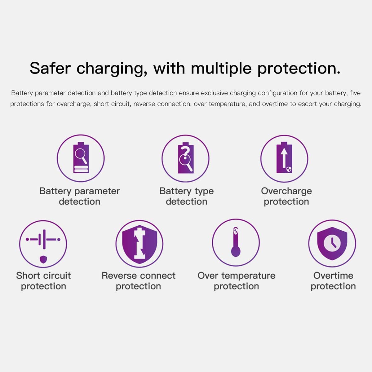 ISDT C4 AIR Universal Smart Battery Charger - USB Type-C QC3.0 Fast Charging with APP Control for AA/AAA/Li-ion Batteries | Fireproof Material | Perfect for Home, Travel & Emergency Power Backup