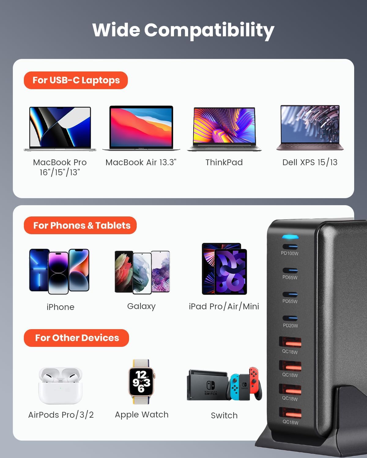 320W GaN III 8-Port USB C Fast Charging Station with PPS PD 100W - Compatible with MacBook Pro/Air, Dell, HP, Surface, iPhone 16/15/14, Galaxy S23, Steam Deck - Perfect for Home, Office & Travel Charging Multiple Devices Simultaneously